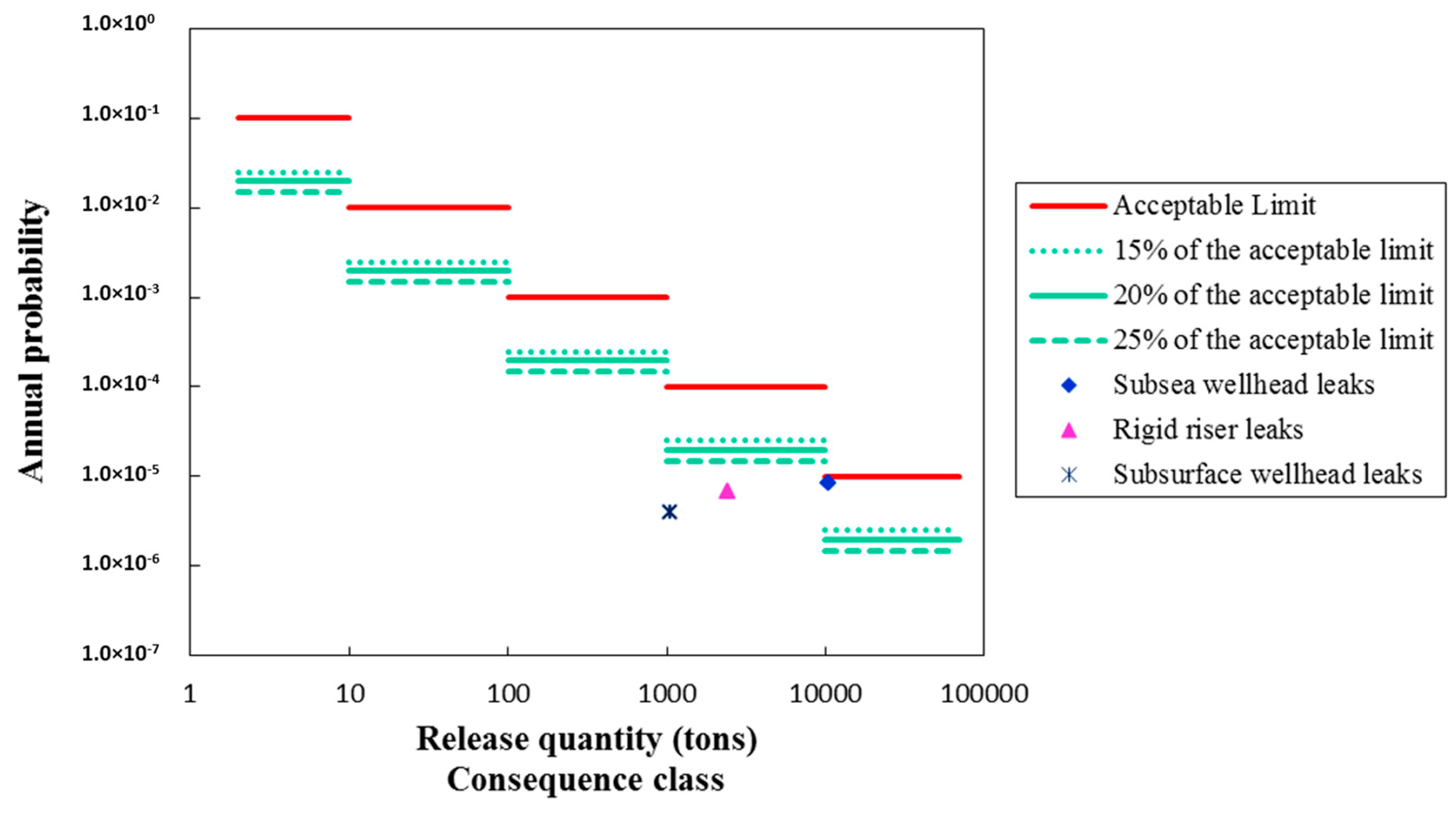 Energies 11 01306 g009 550
