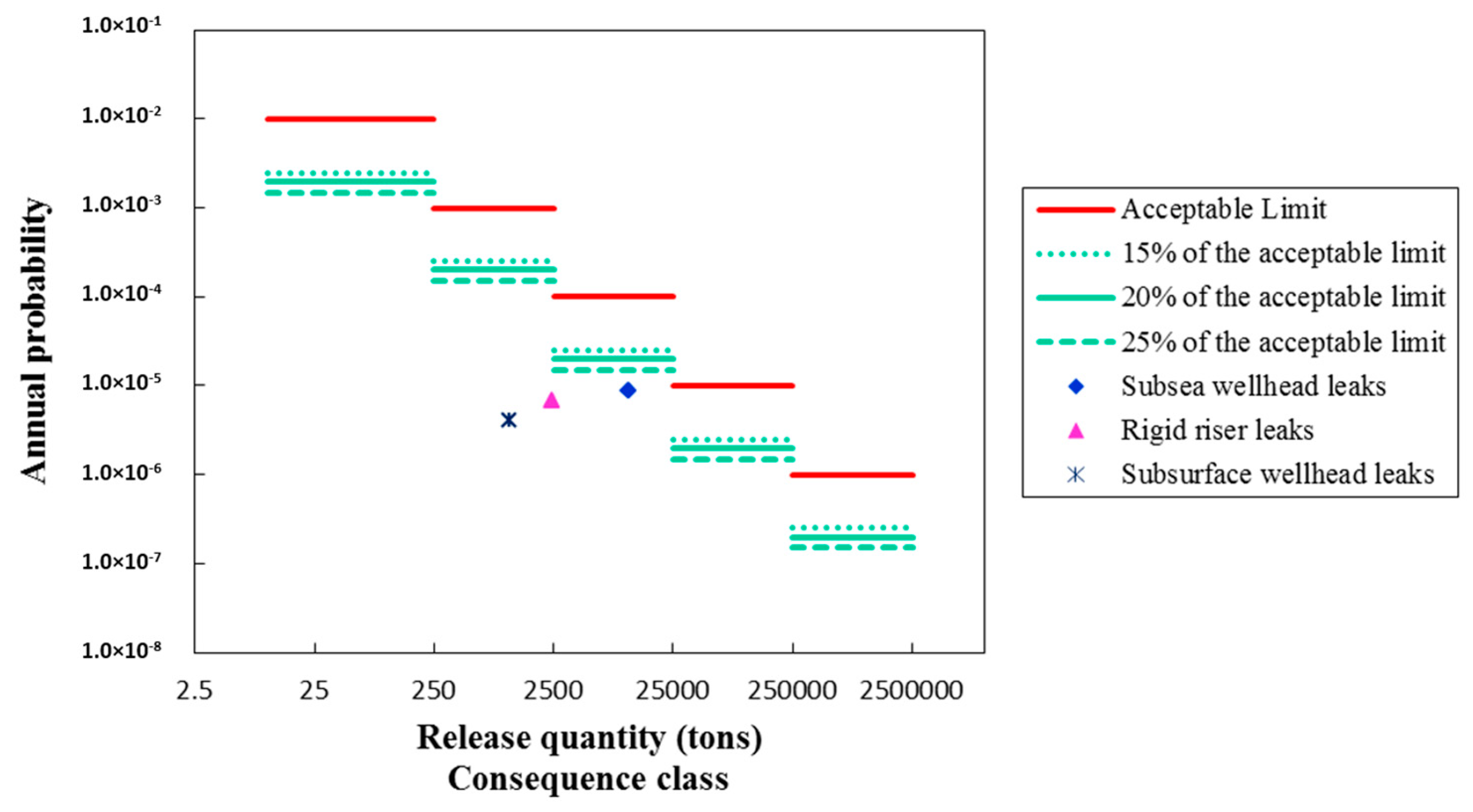 Energies 11 01306 g010 550