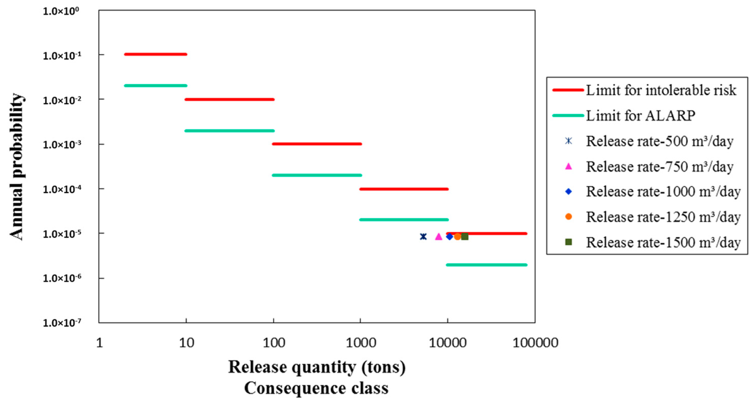 Energies 11 01306 g011 550