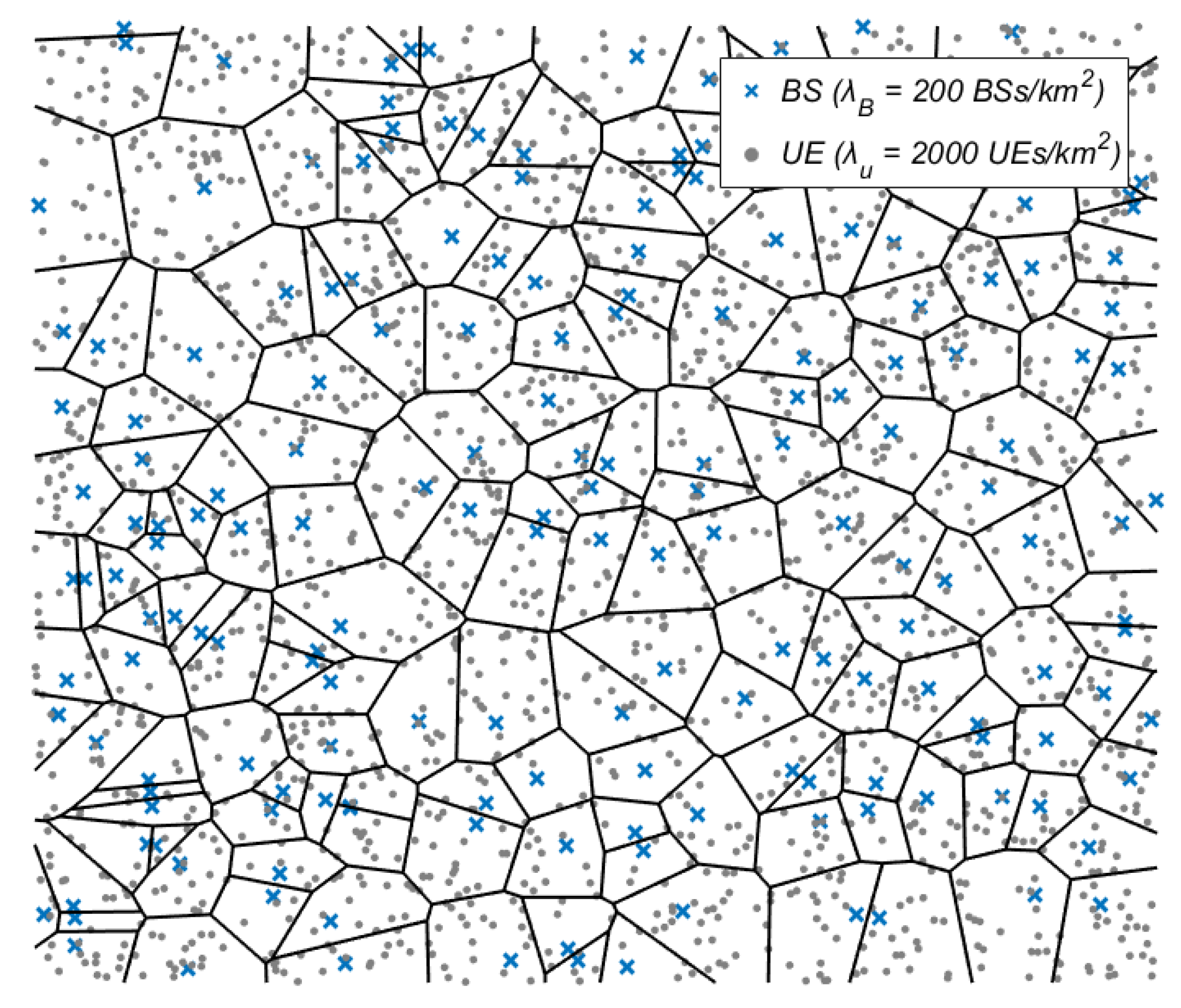 Energies 11 01307 g001 550