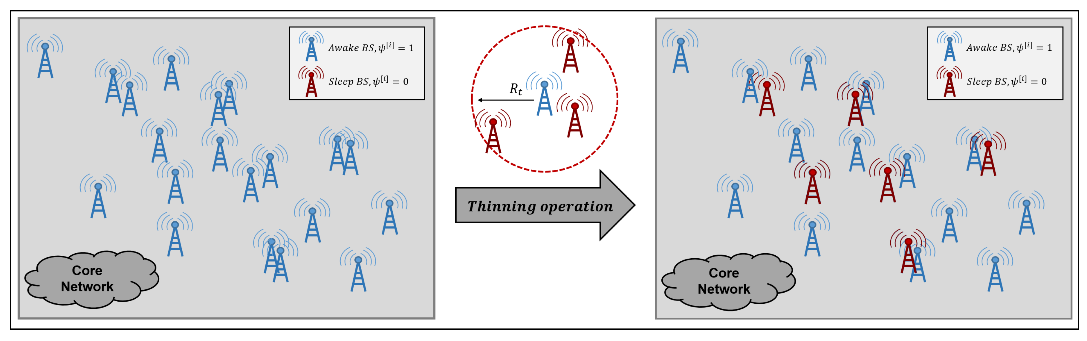 Energies 11 01307 g003 550