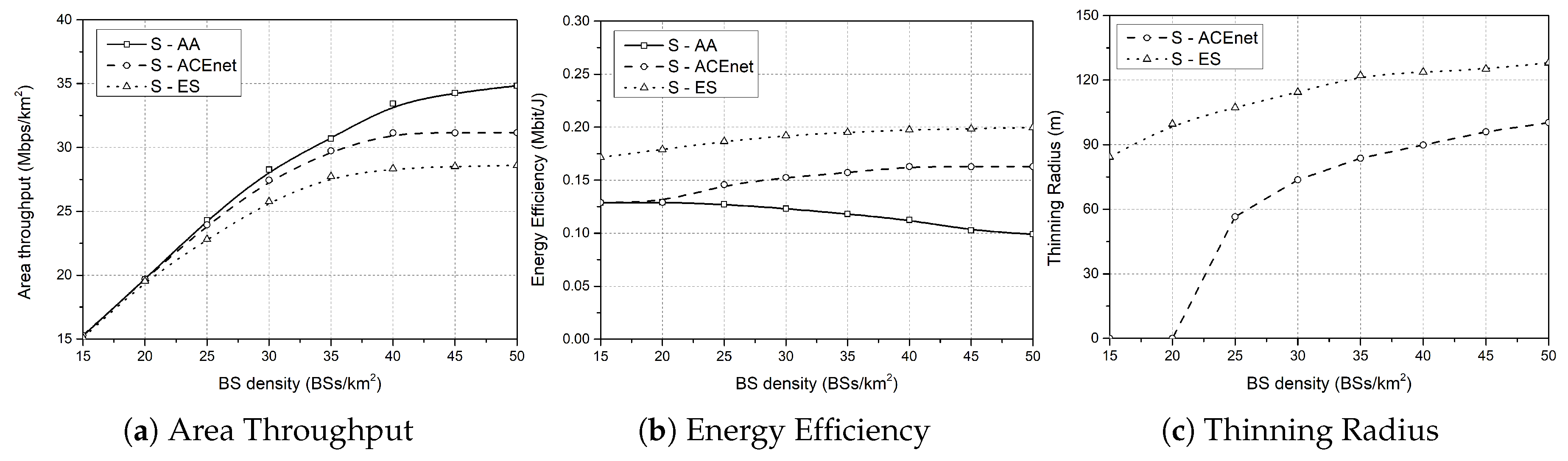 Energies 11 01307 g004 550