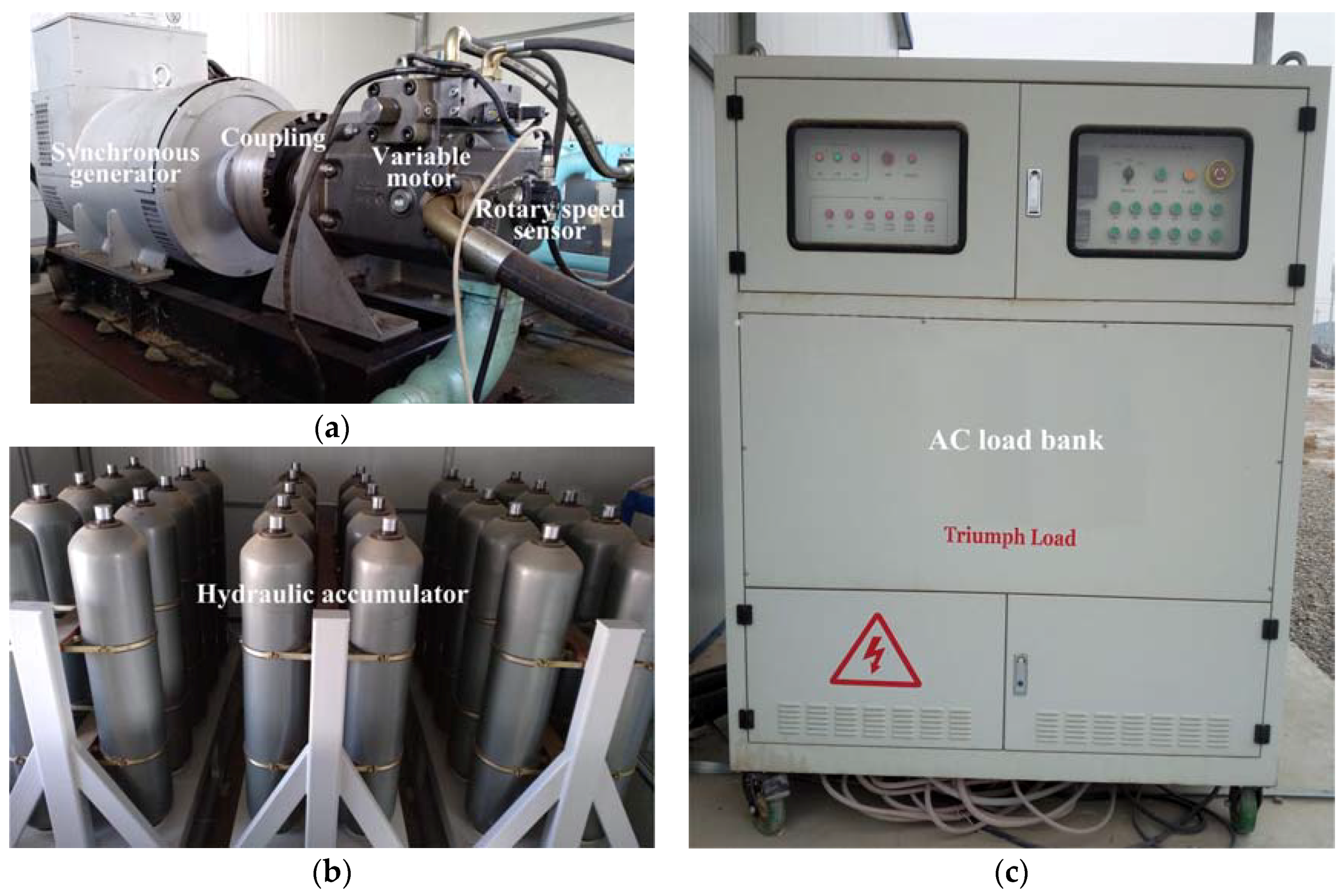 Energies 11 01310 g003
