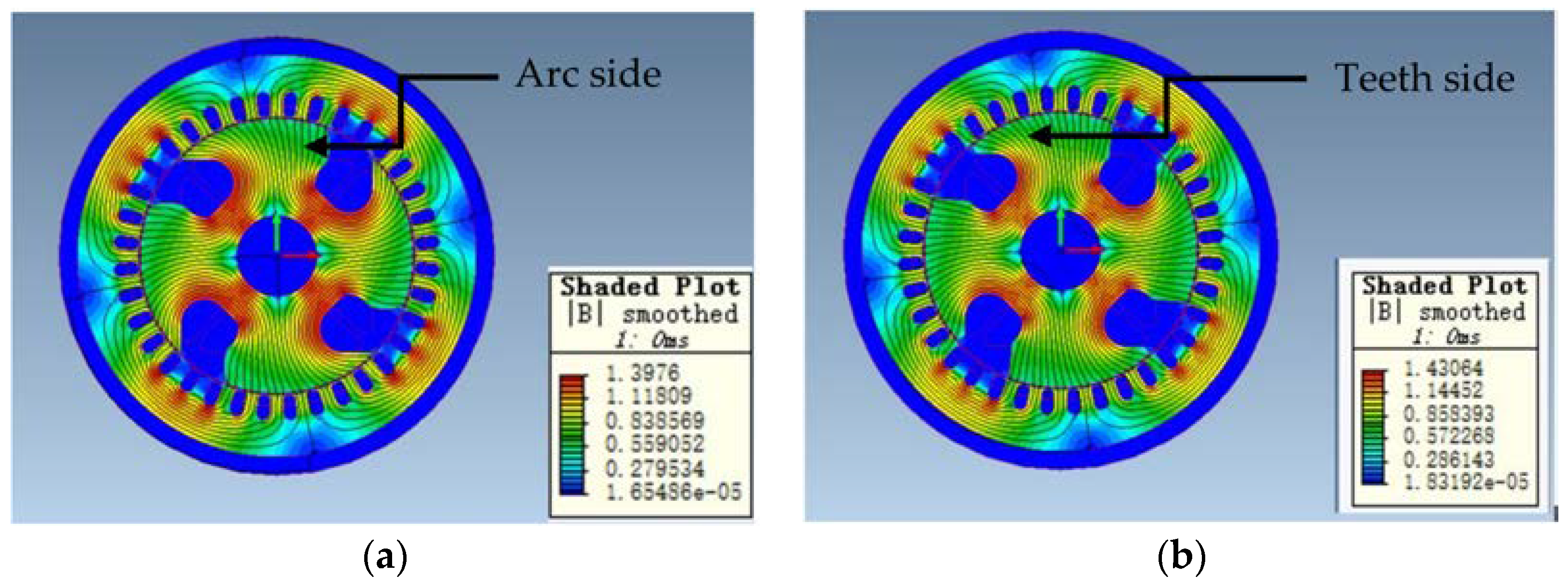 Energies 11 01311 g001a 550
