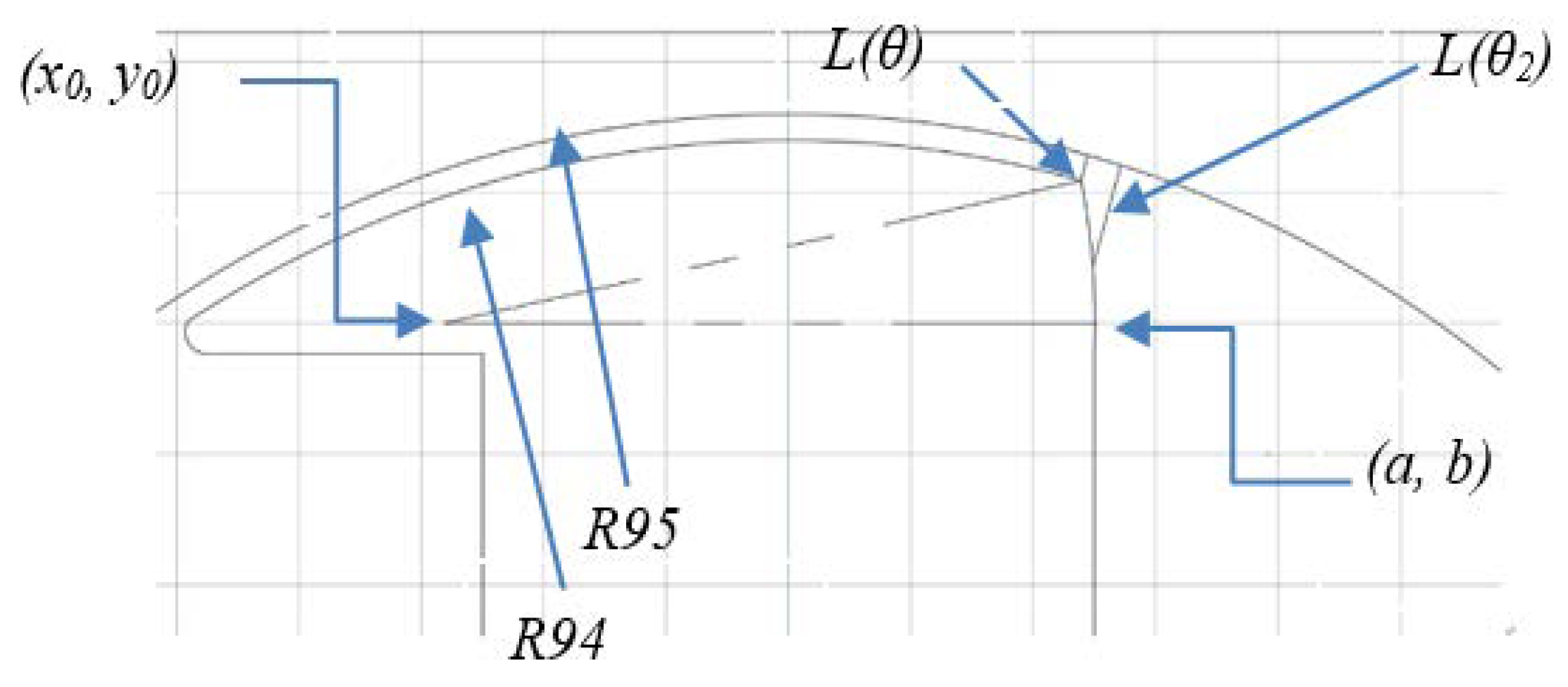 Energies 11 01311 g004 550