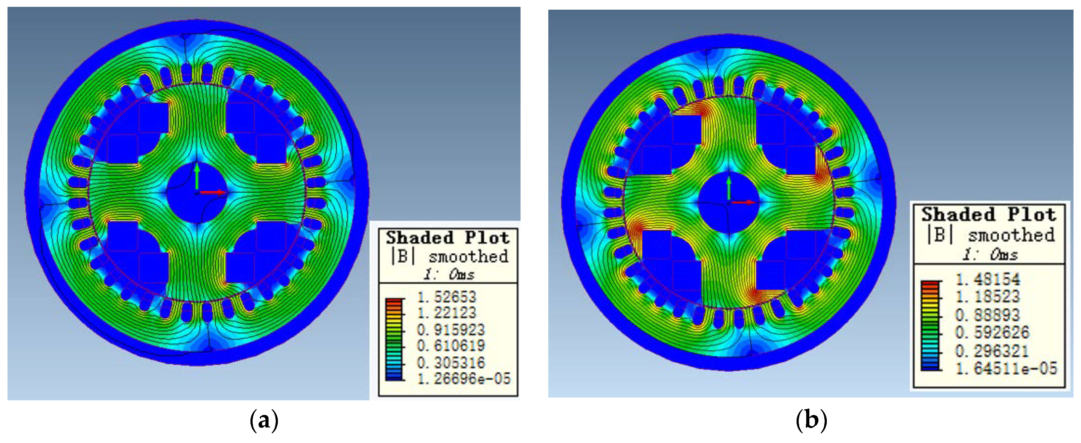 Energies 11 01311 g007 550