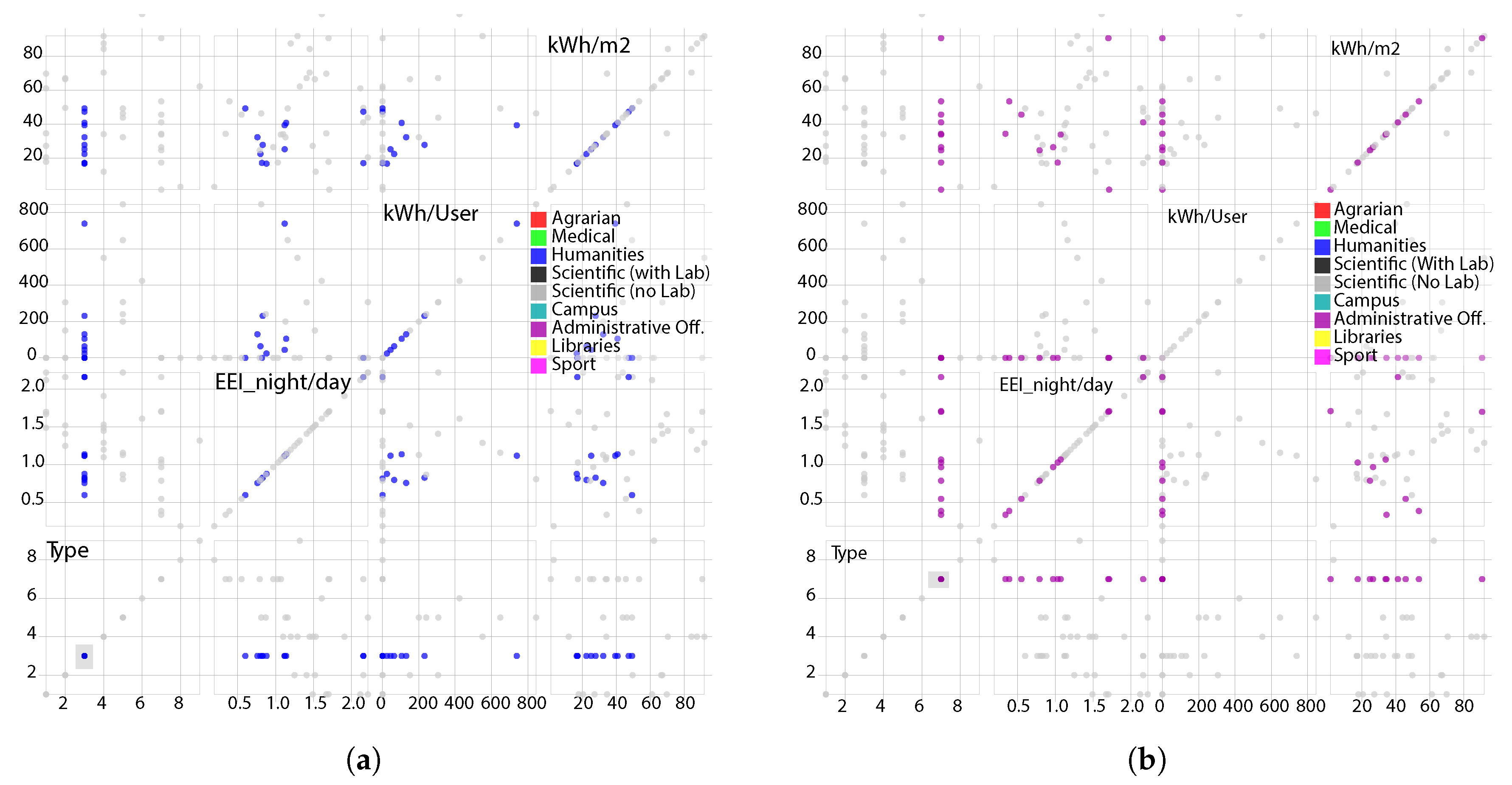 Energies 11 01312 g001