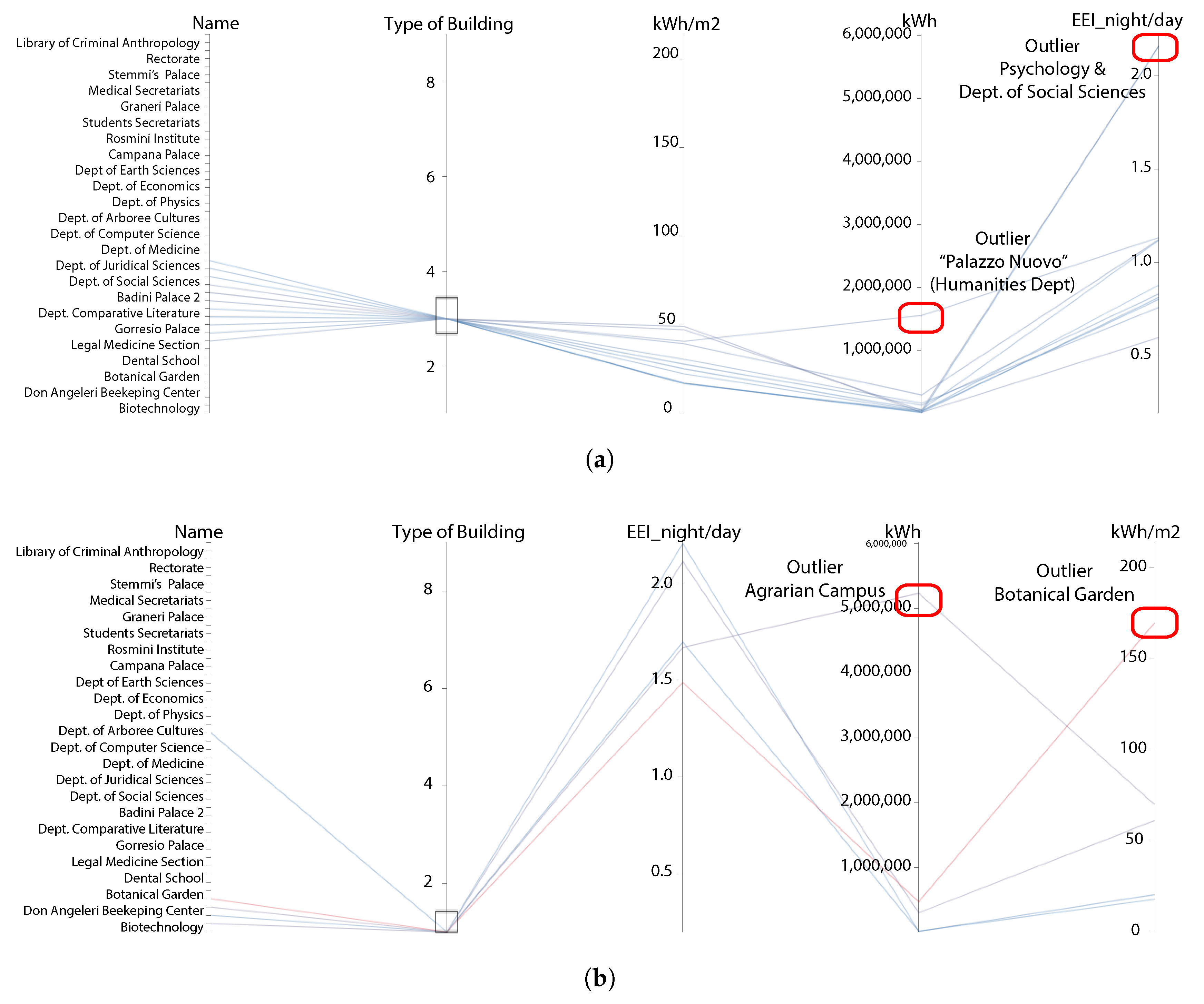 Energies 11 01312 g002