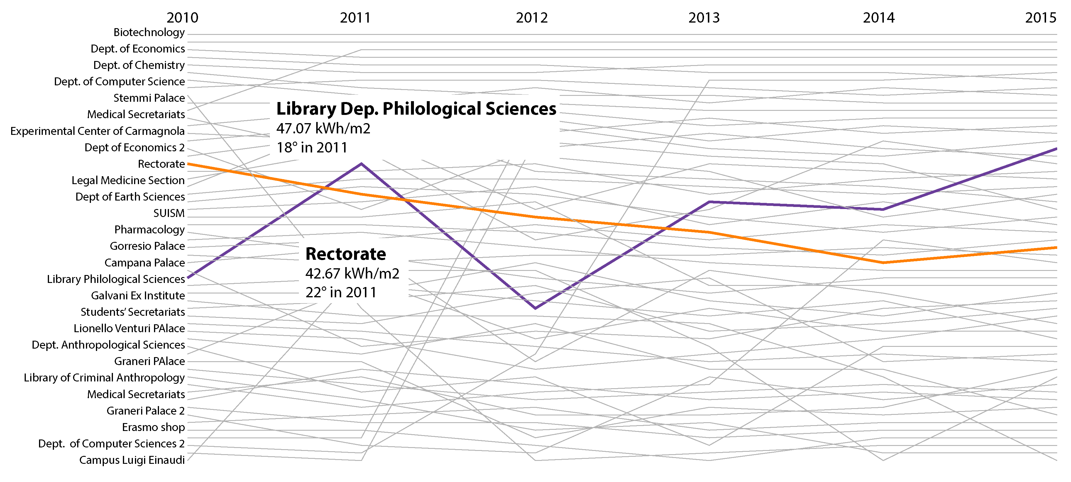 Energies 11 01312 g004
