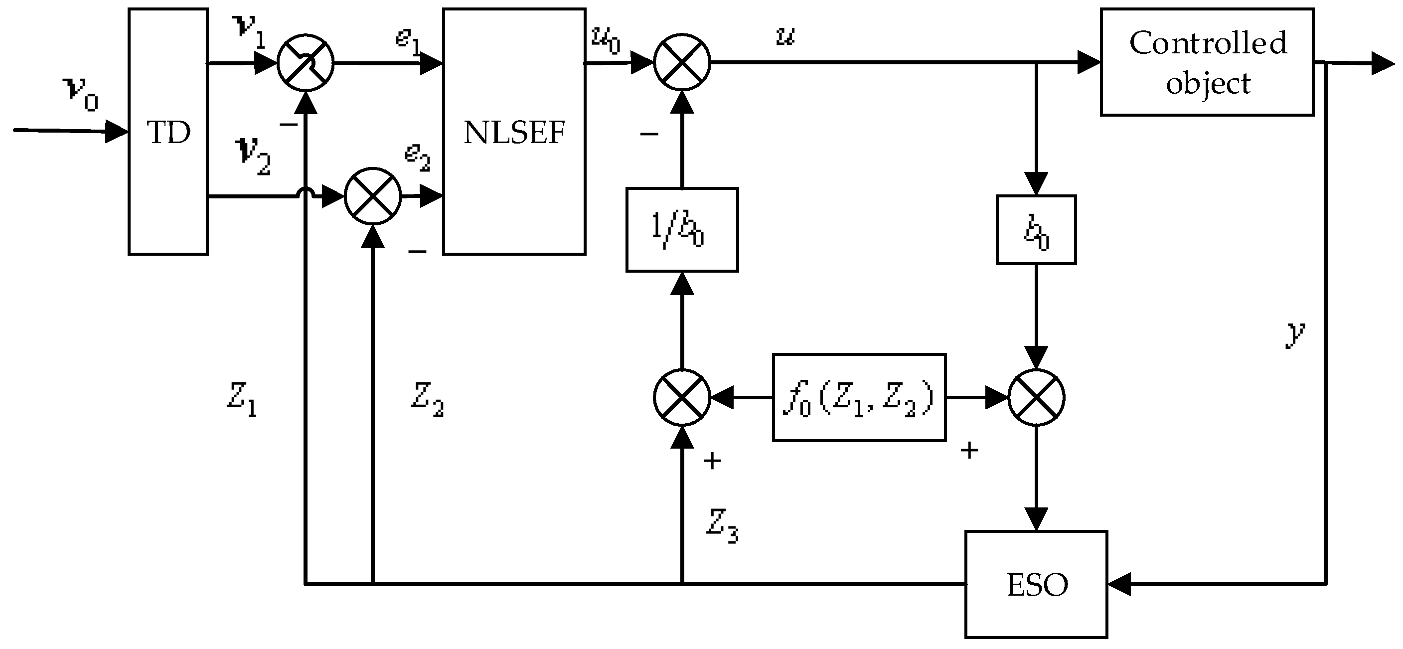 Energies 11 01314 g001
