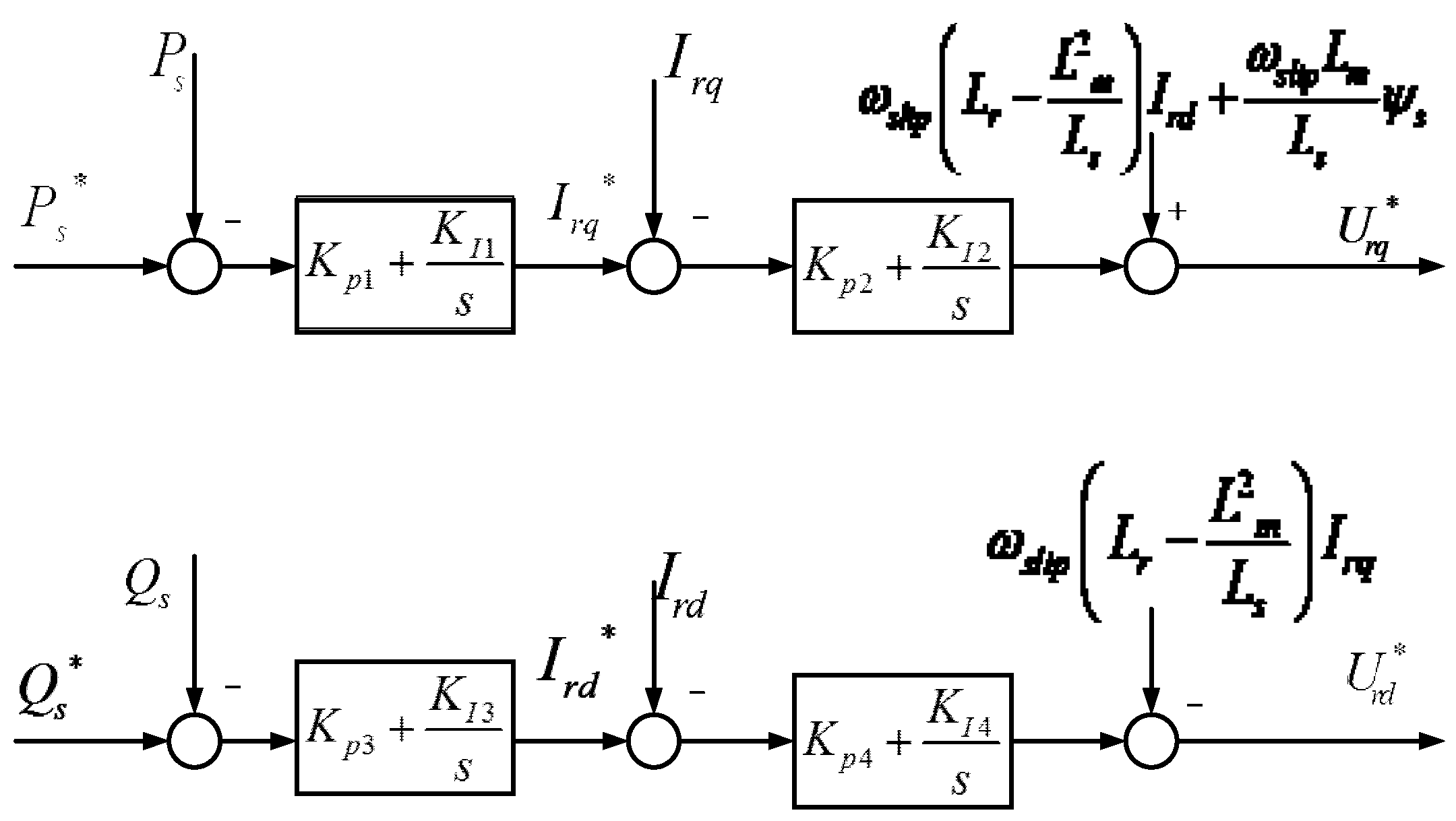 Energies 11 01314 g005