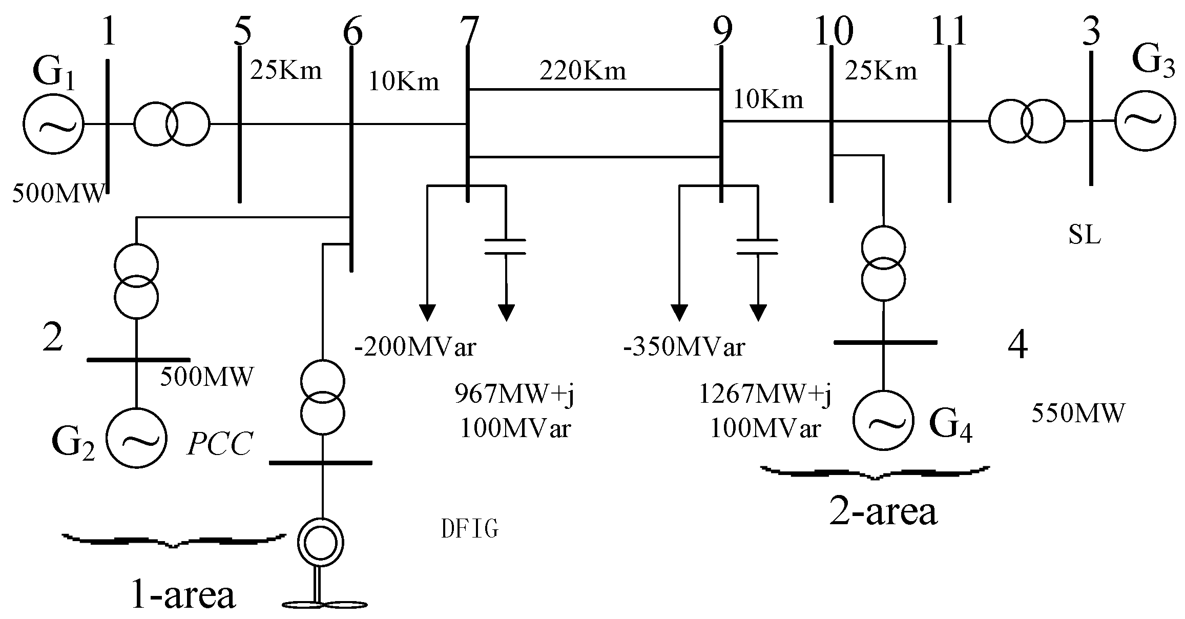 Energies 11 01314 g007