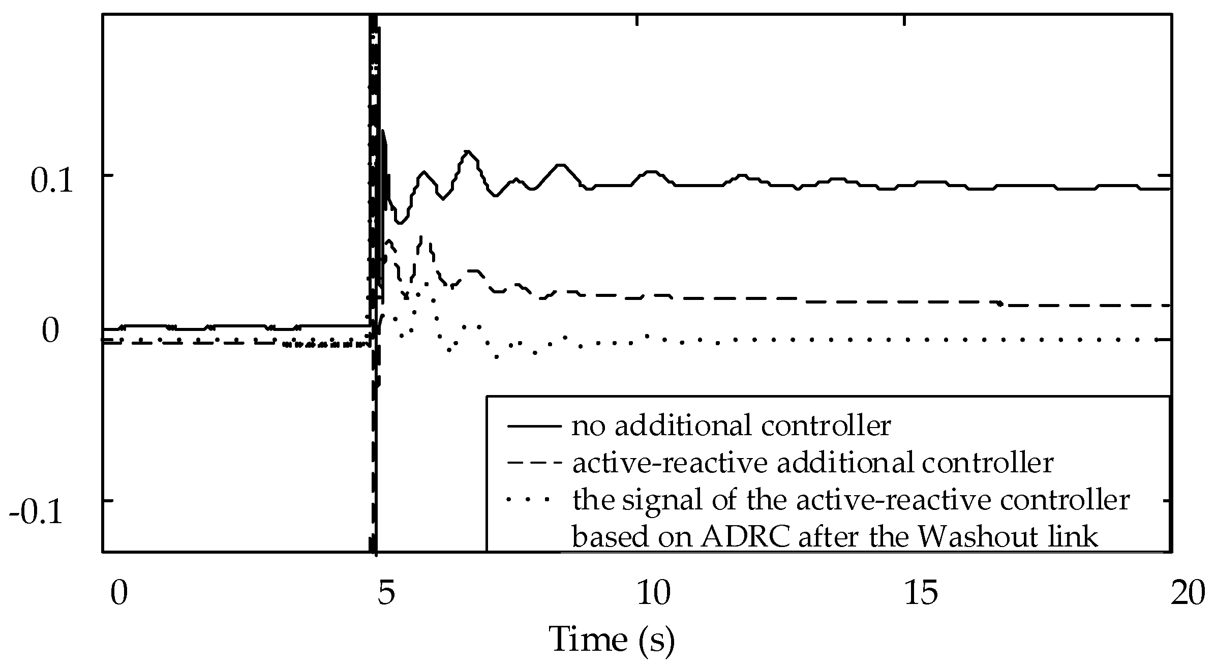 Energies 11 01314 g011