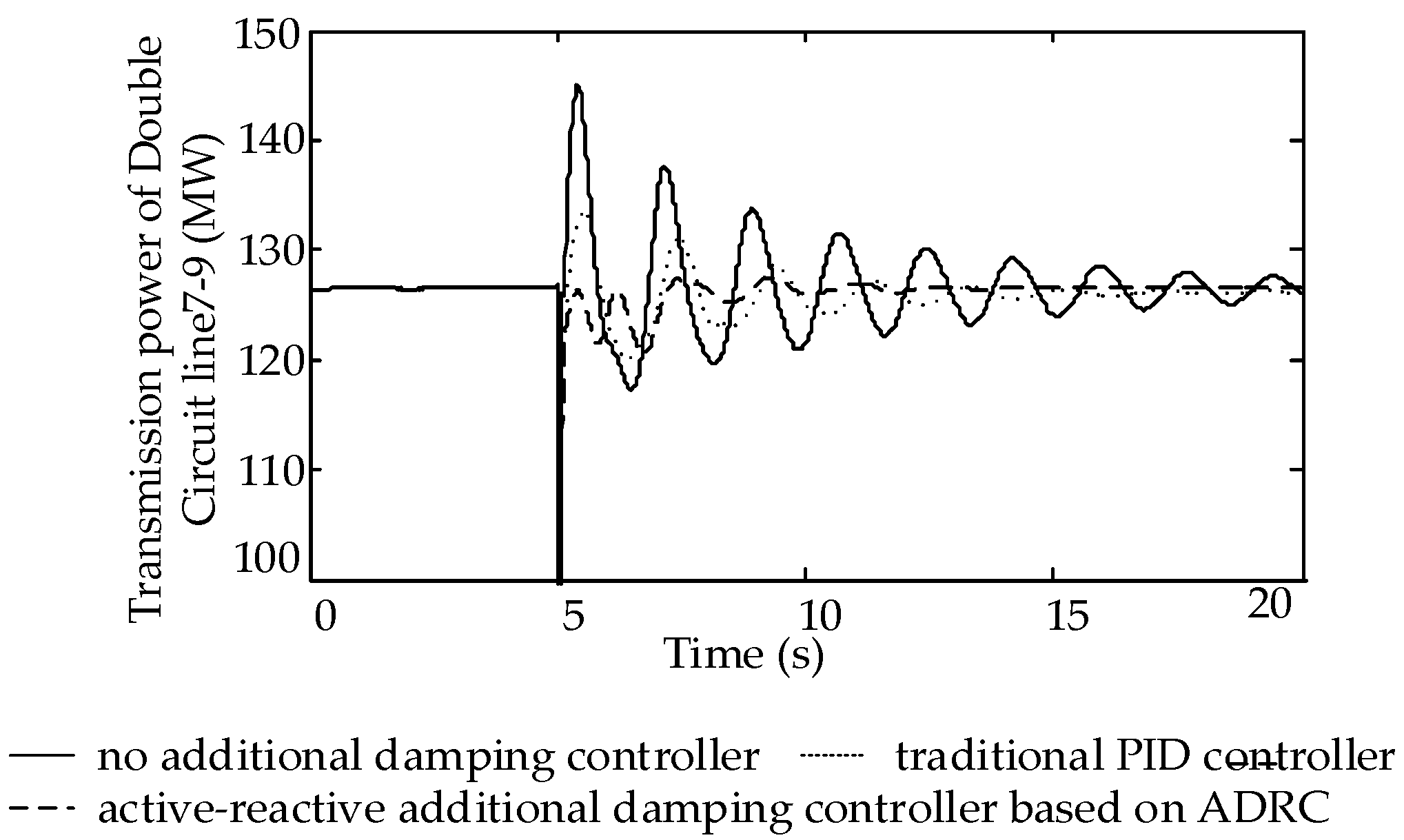 Energies 11 01314 g016