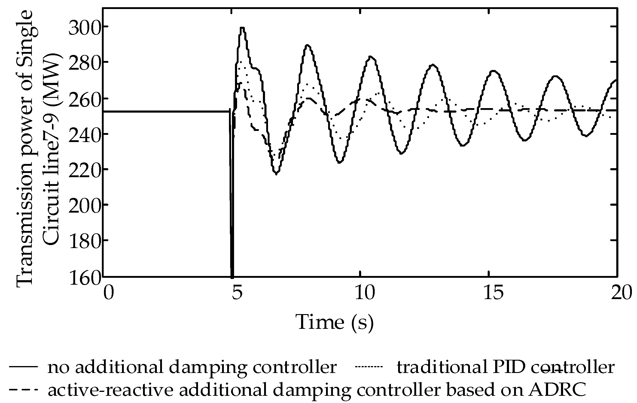Energies 11 01314 g017