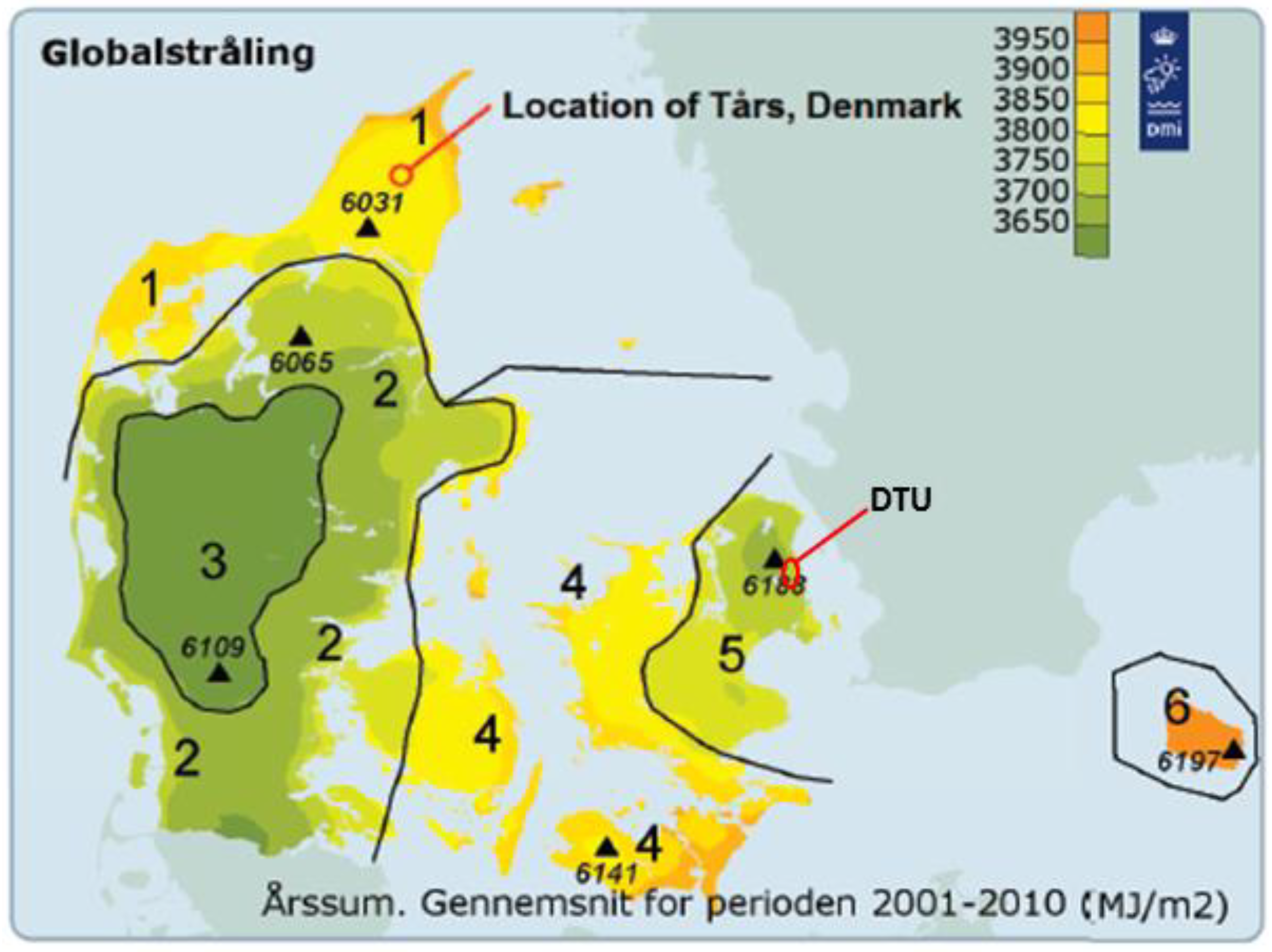 Energies 11 01315 g001 Energies 11 01315 g001