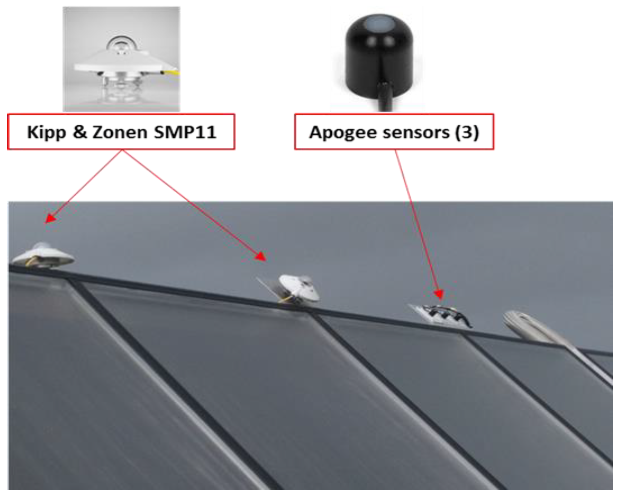 Energies 11 01315 g003 Energies 11 01315 g003