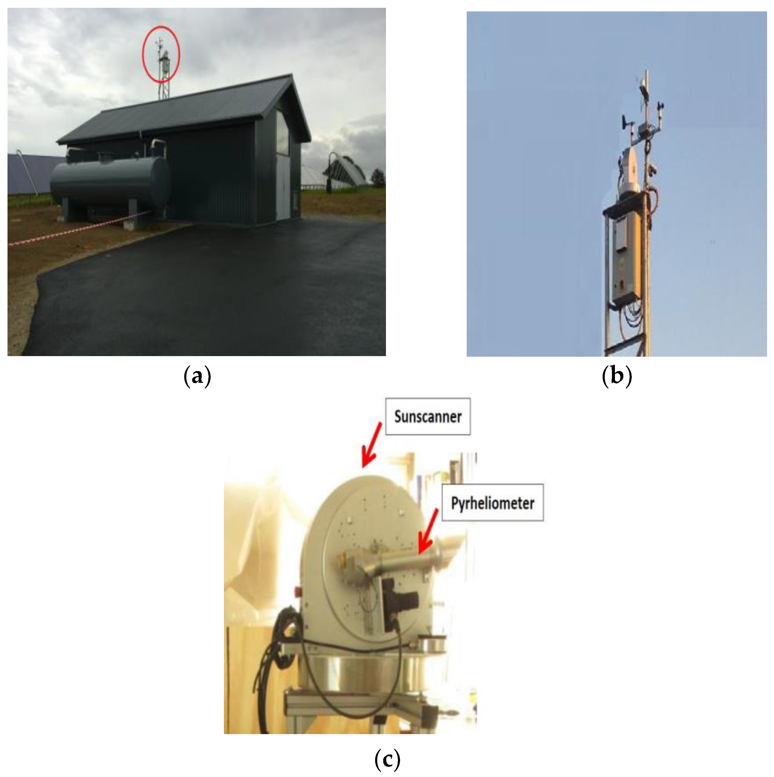 Energies 11 01315 g004 Energies 11 01315 g004