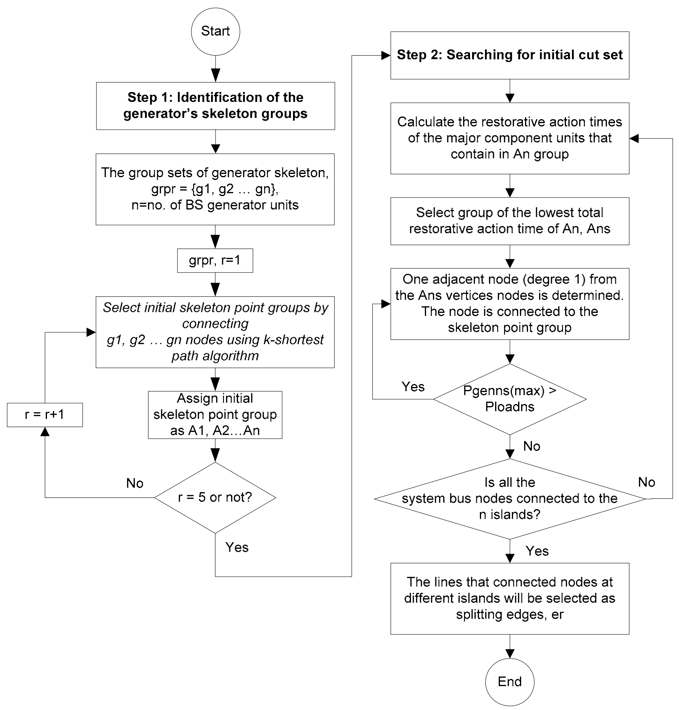 Energies 11 01316 g002