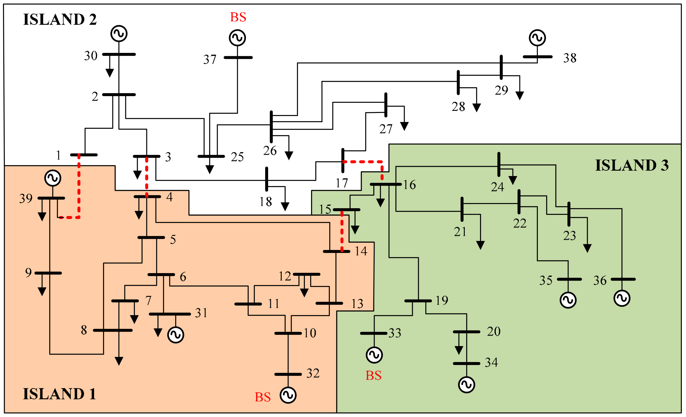 Energies 11 01316 g003