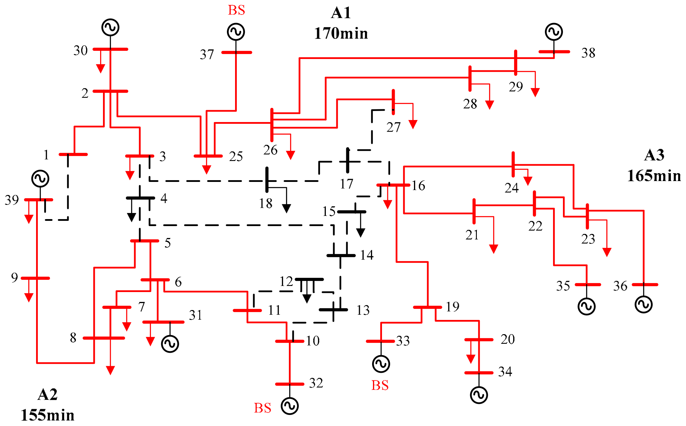 Energies 11 01316 g005