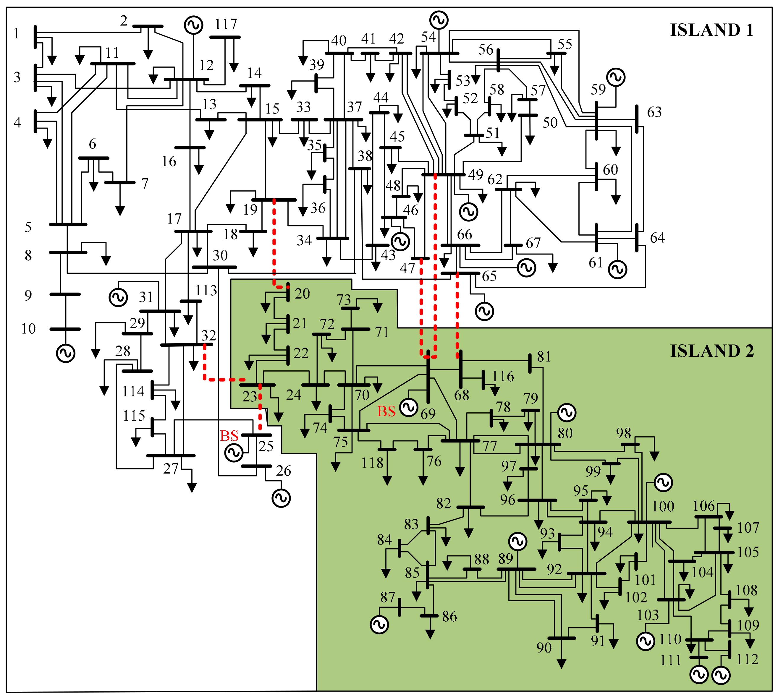 Energies 11 01316 g008