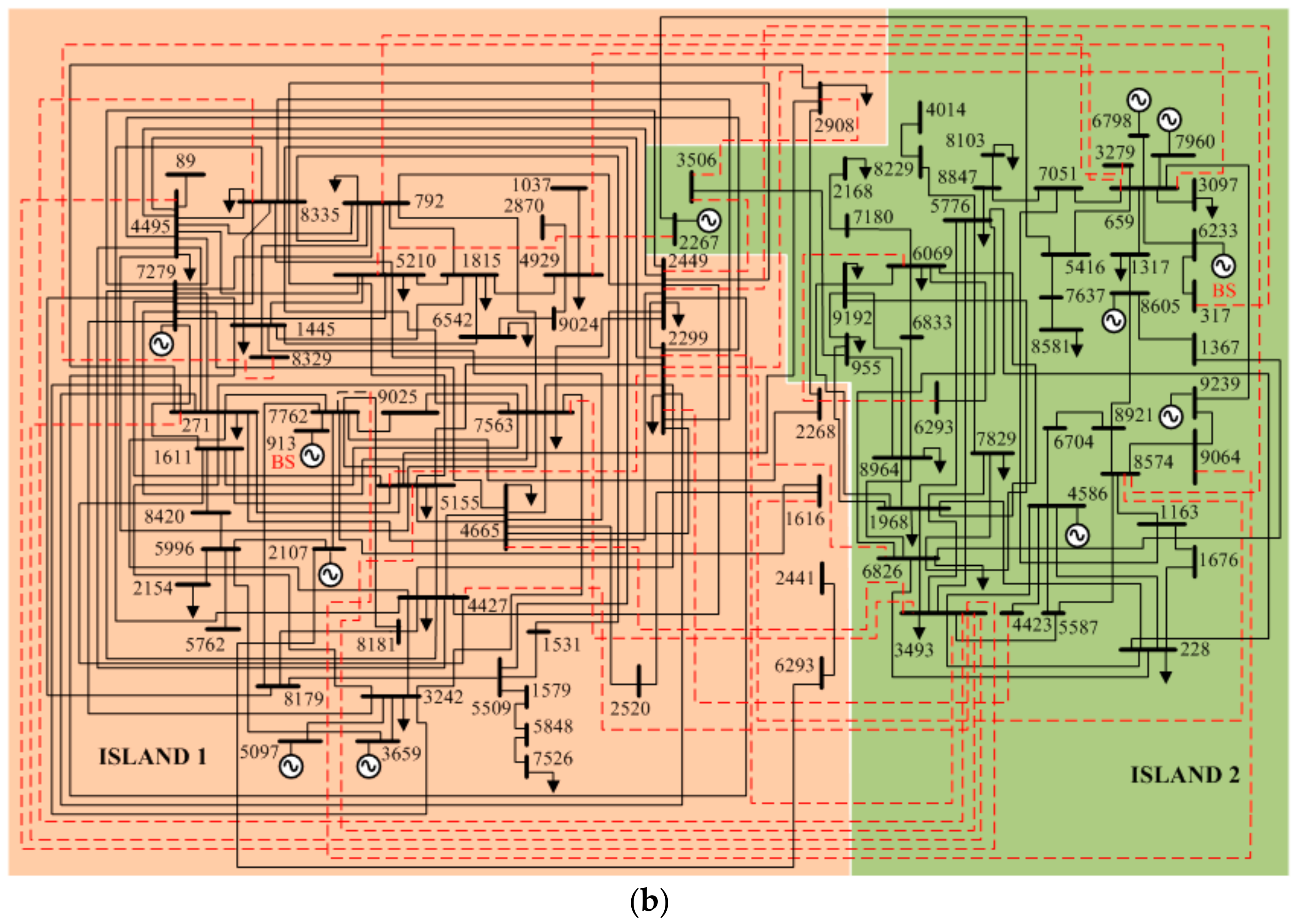 Energies 11 01316 g009b