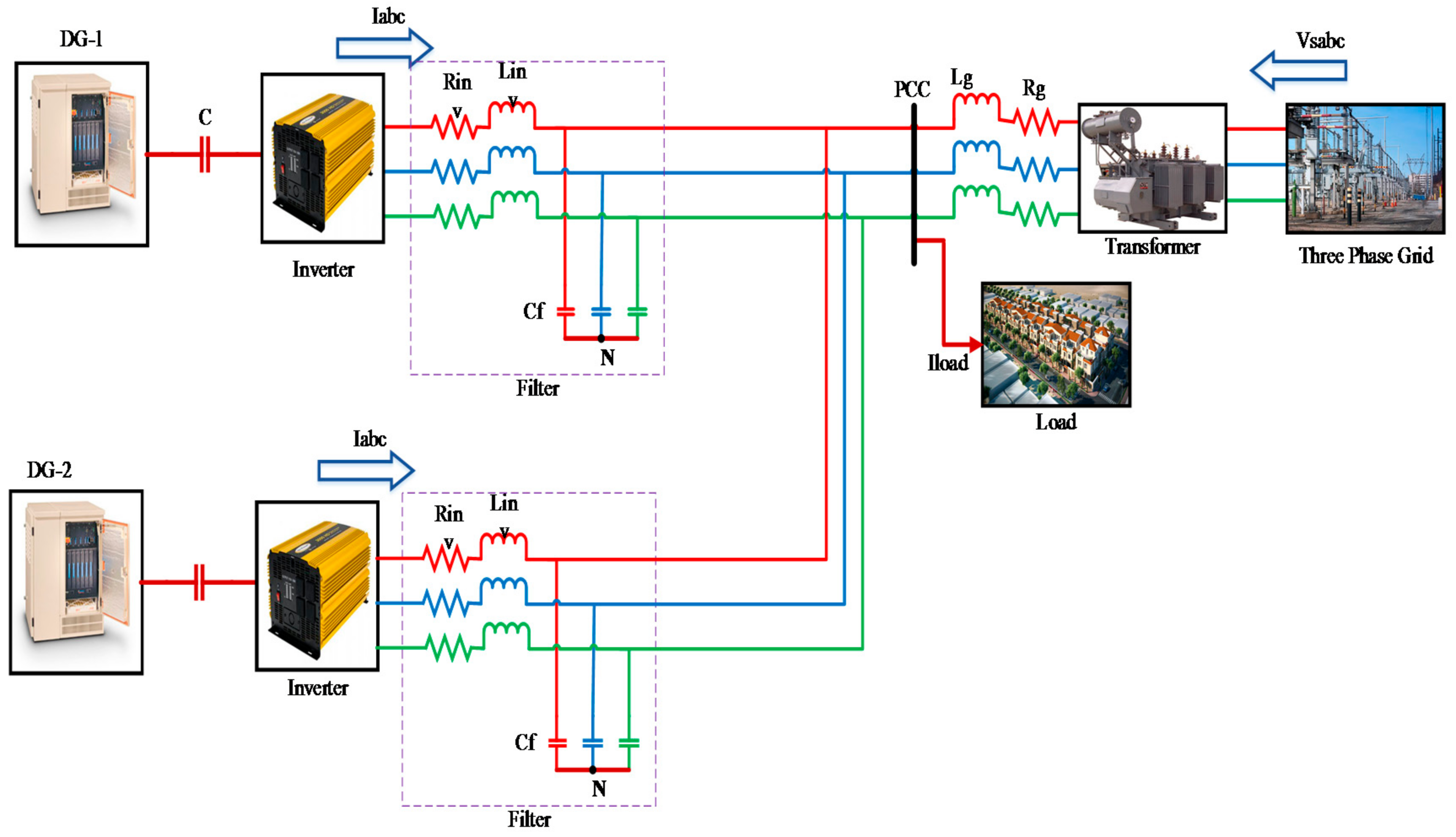 Energies 11 01318 g002