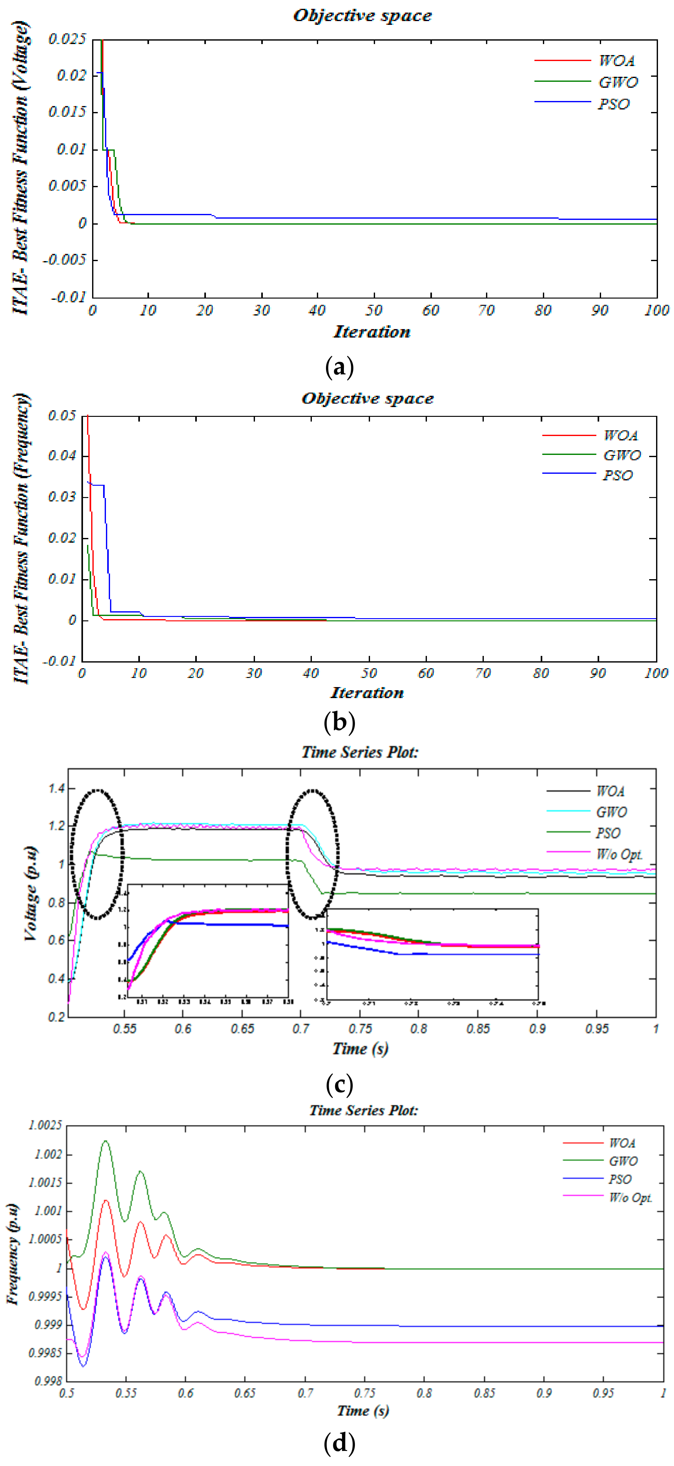 Energies 11 01318 g009