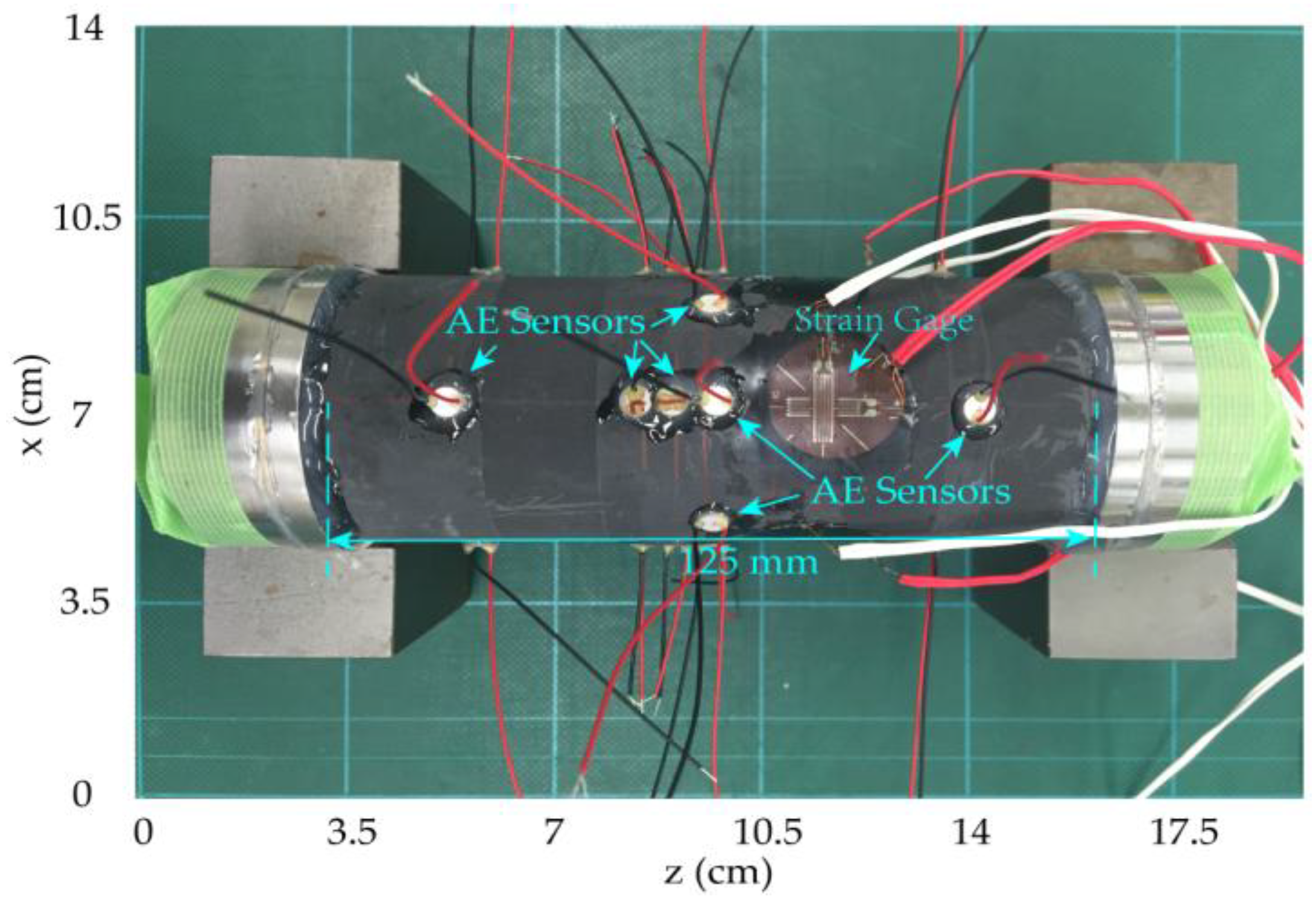 Energies 11 01321 g002 550