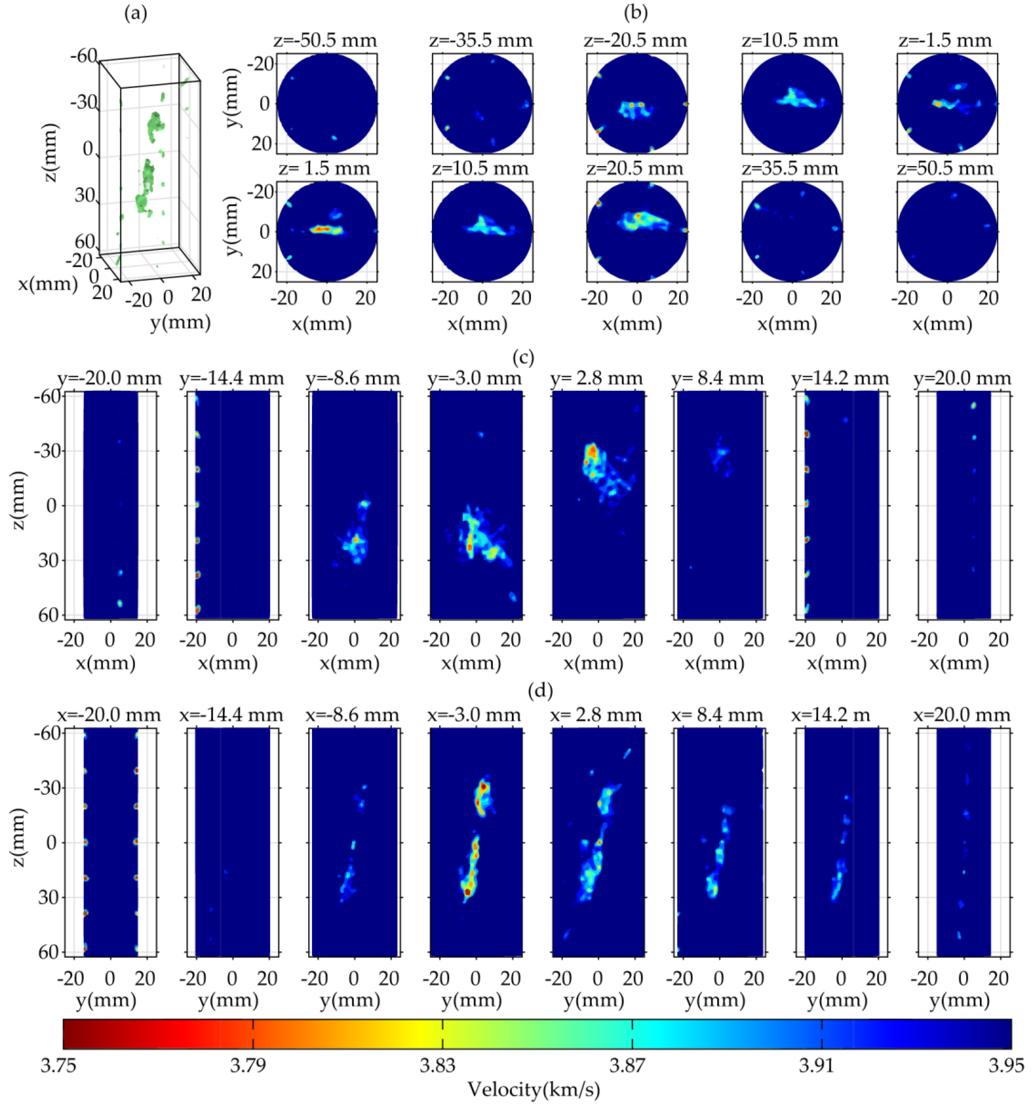 Energies 11 01321 g012 550