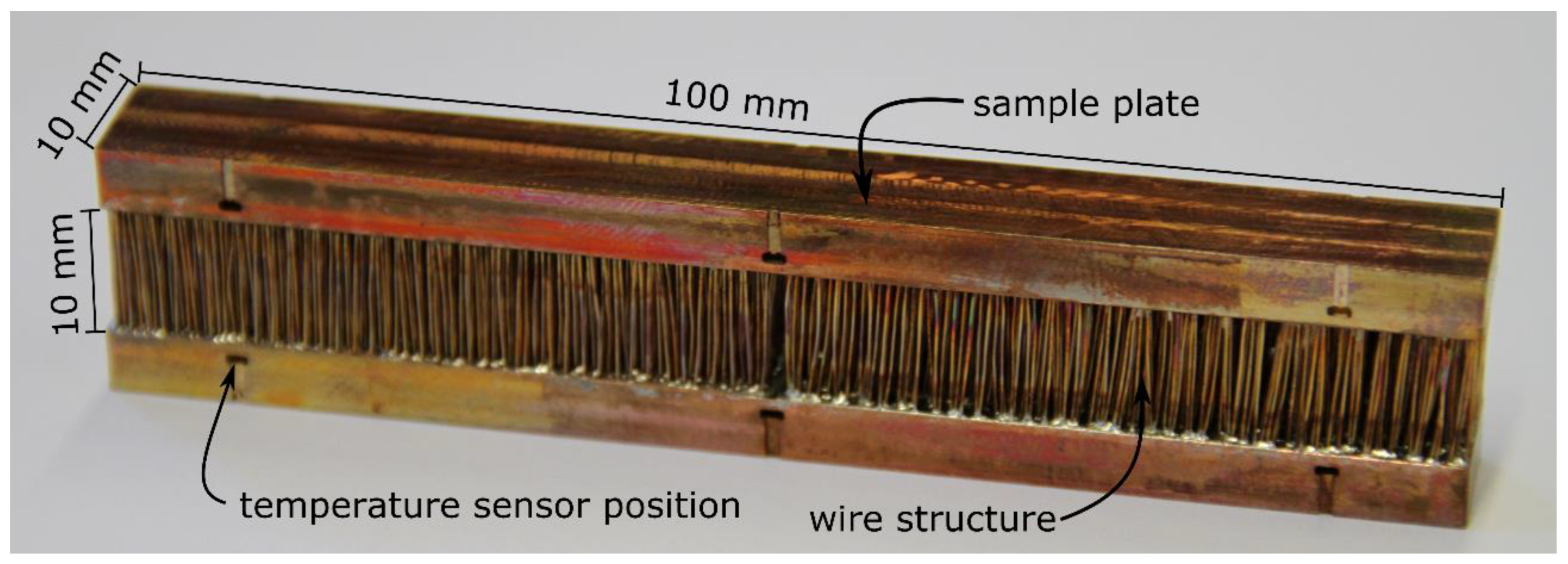 Energies 11 01322 g004