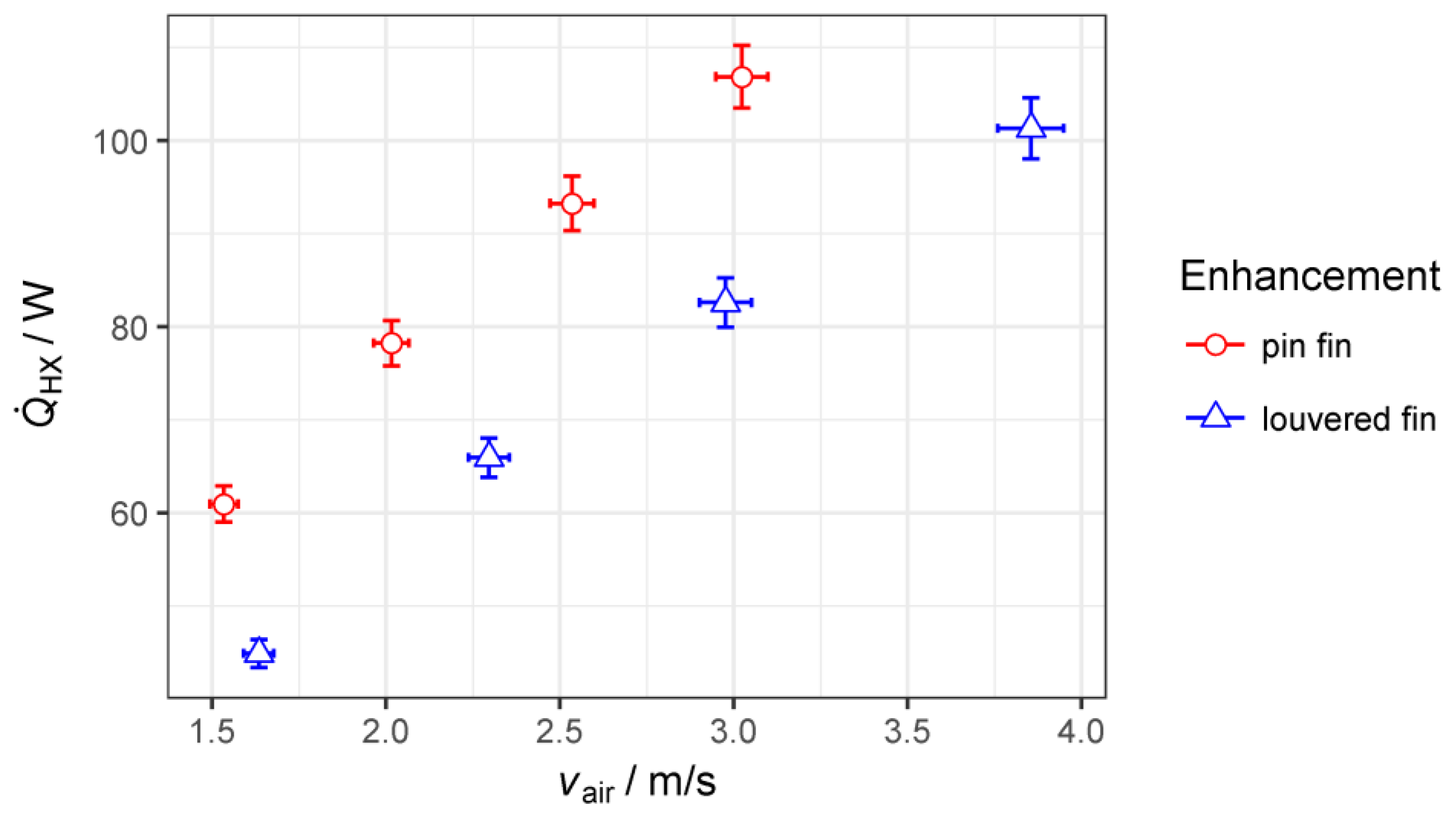Energies 11 01322 g008