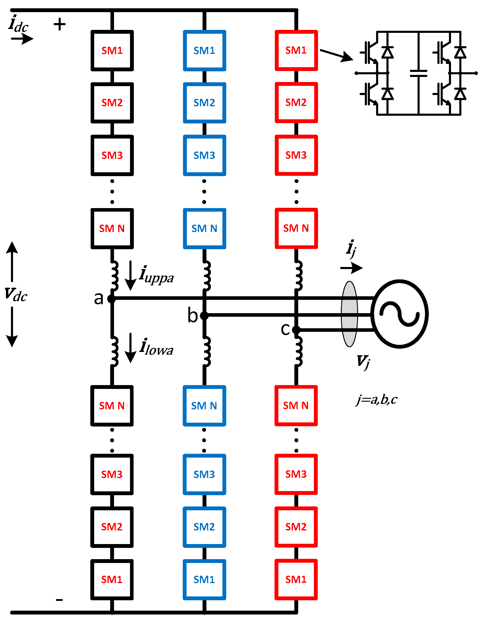 Energies 11 01323 g003