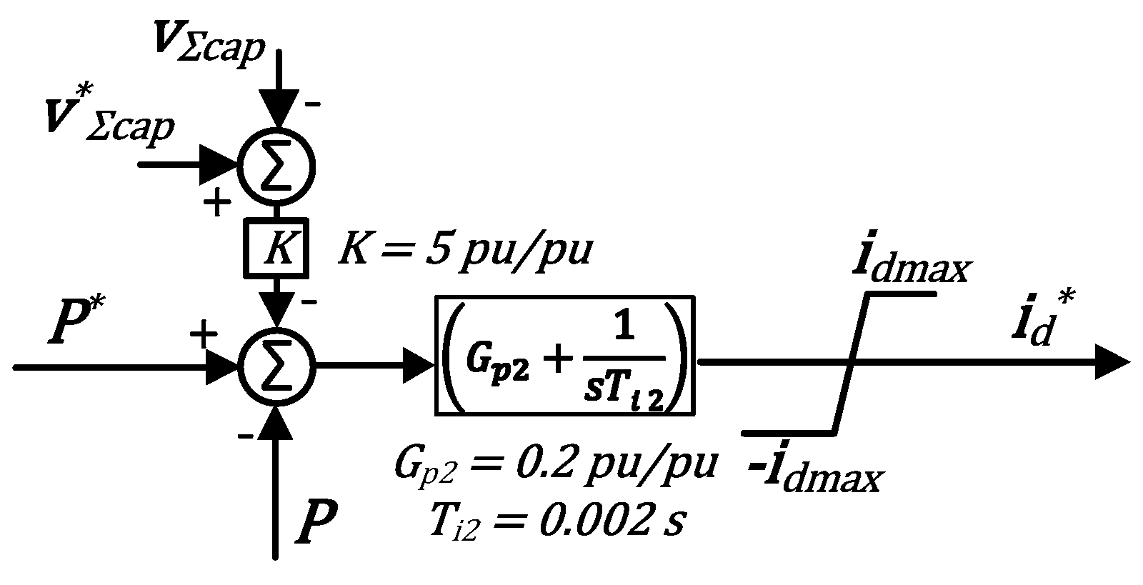 Energies 11 01323 g008