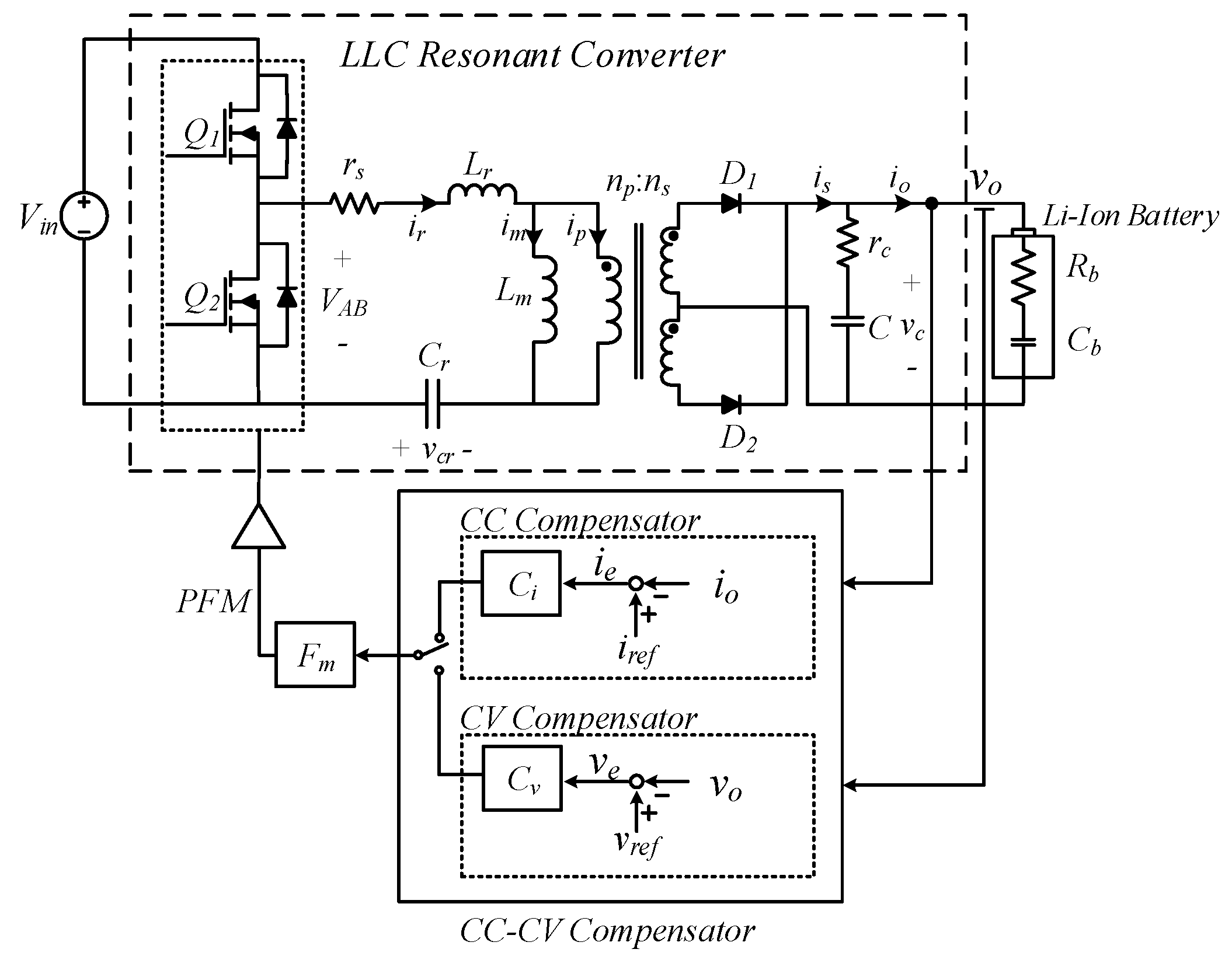 Energies 11 01325 g001