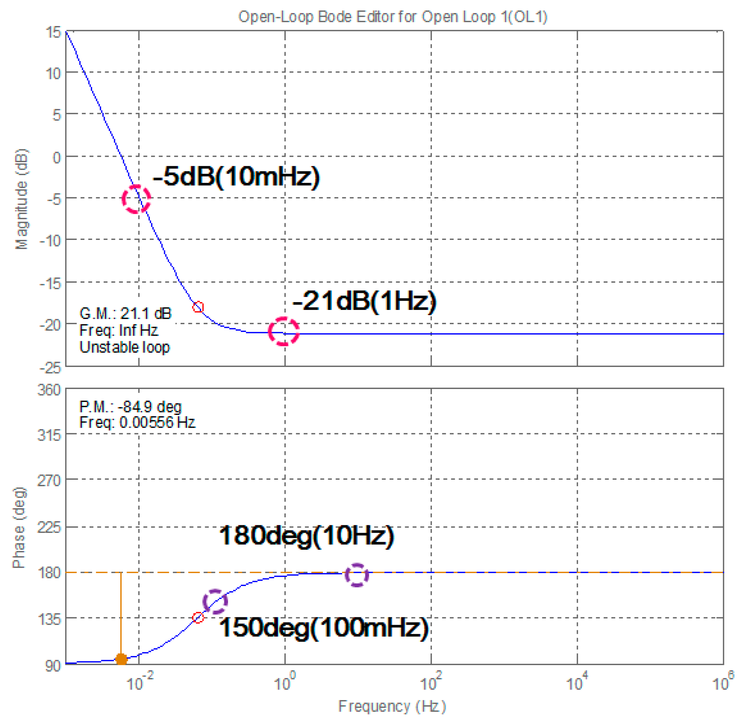 Energies 11 01325 g003