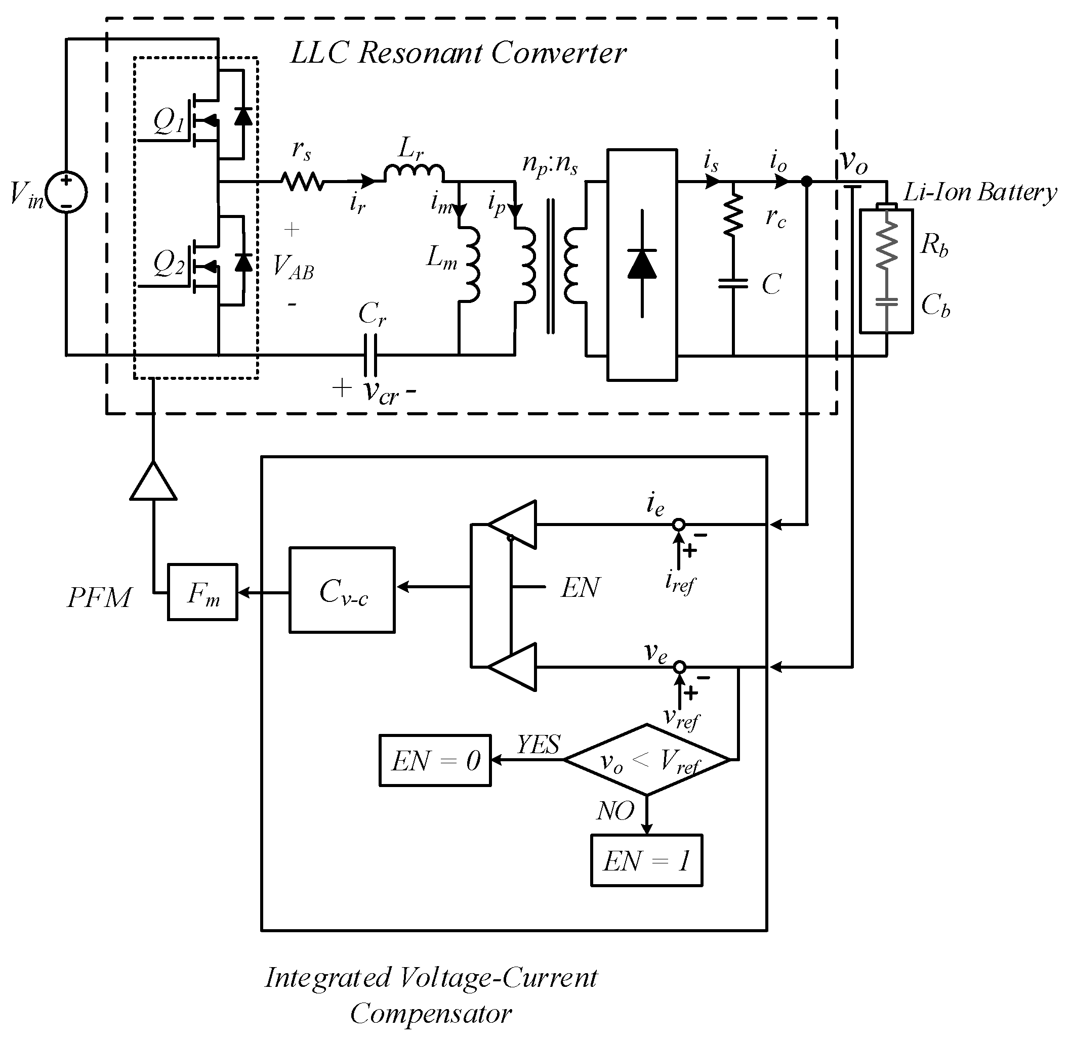 Energies 11 01325 g007