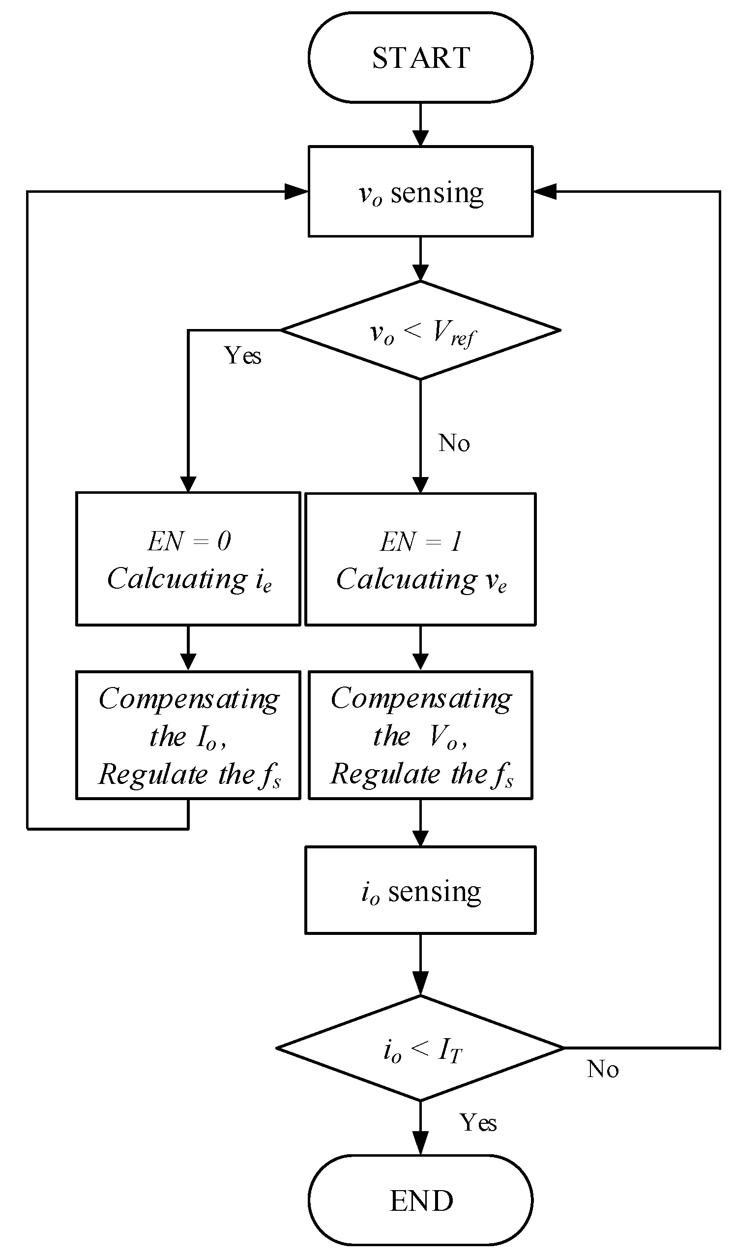 Energies 11 01325 g008