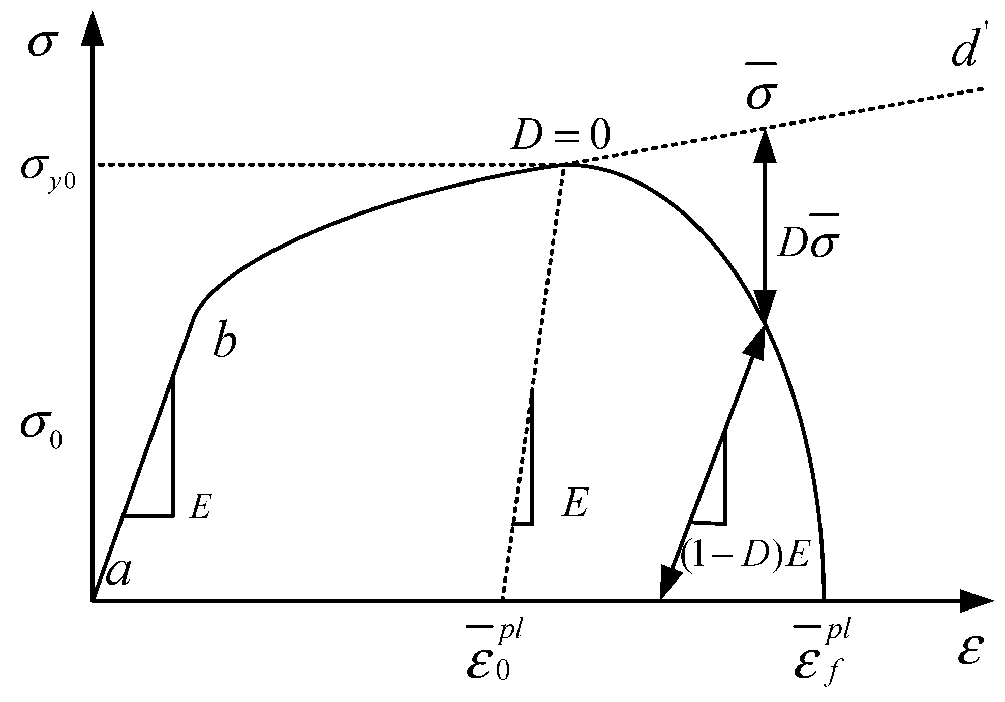 Energies 11 01326 g002