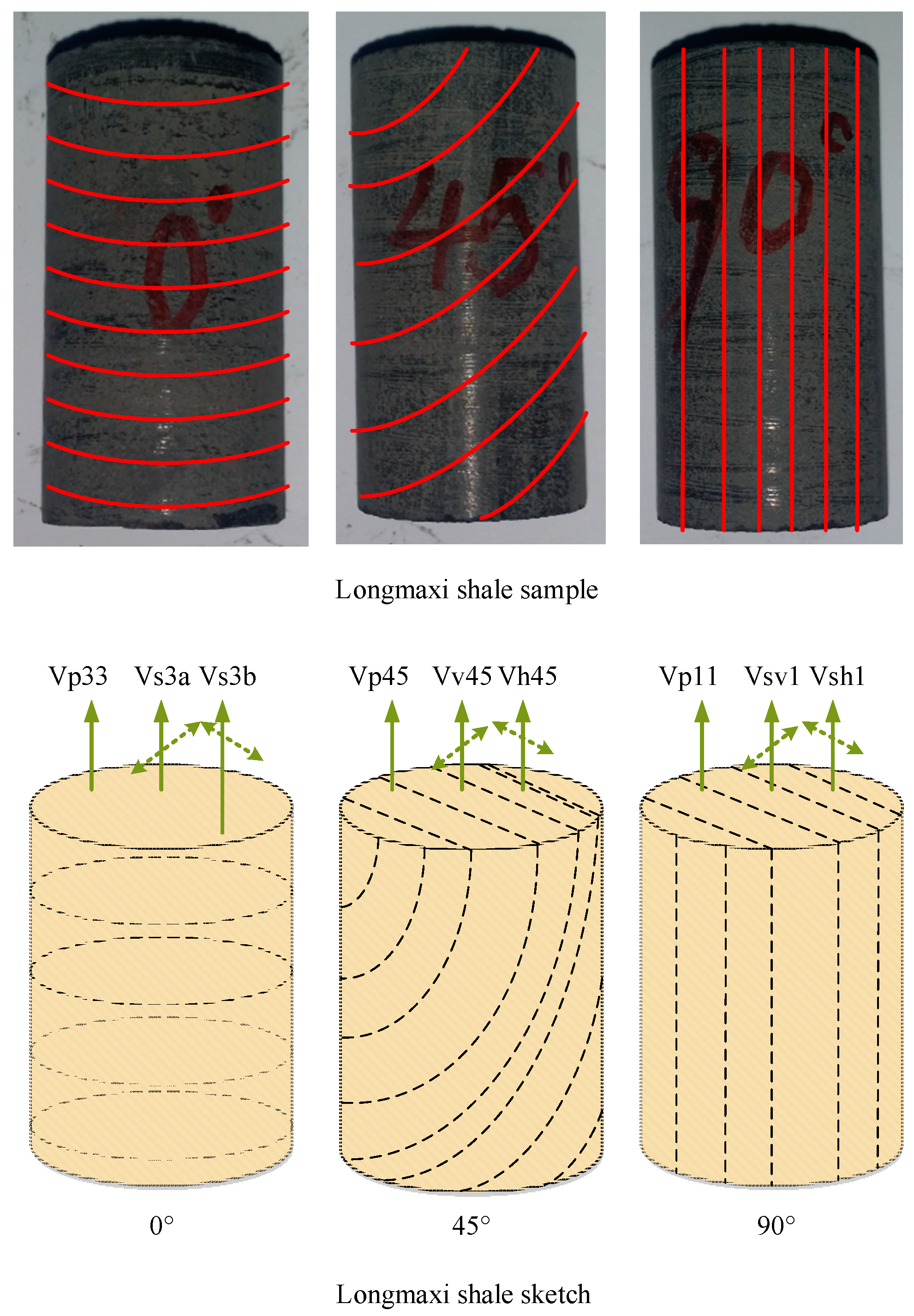 Energies 11 01326 g003