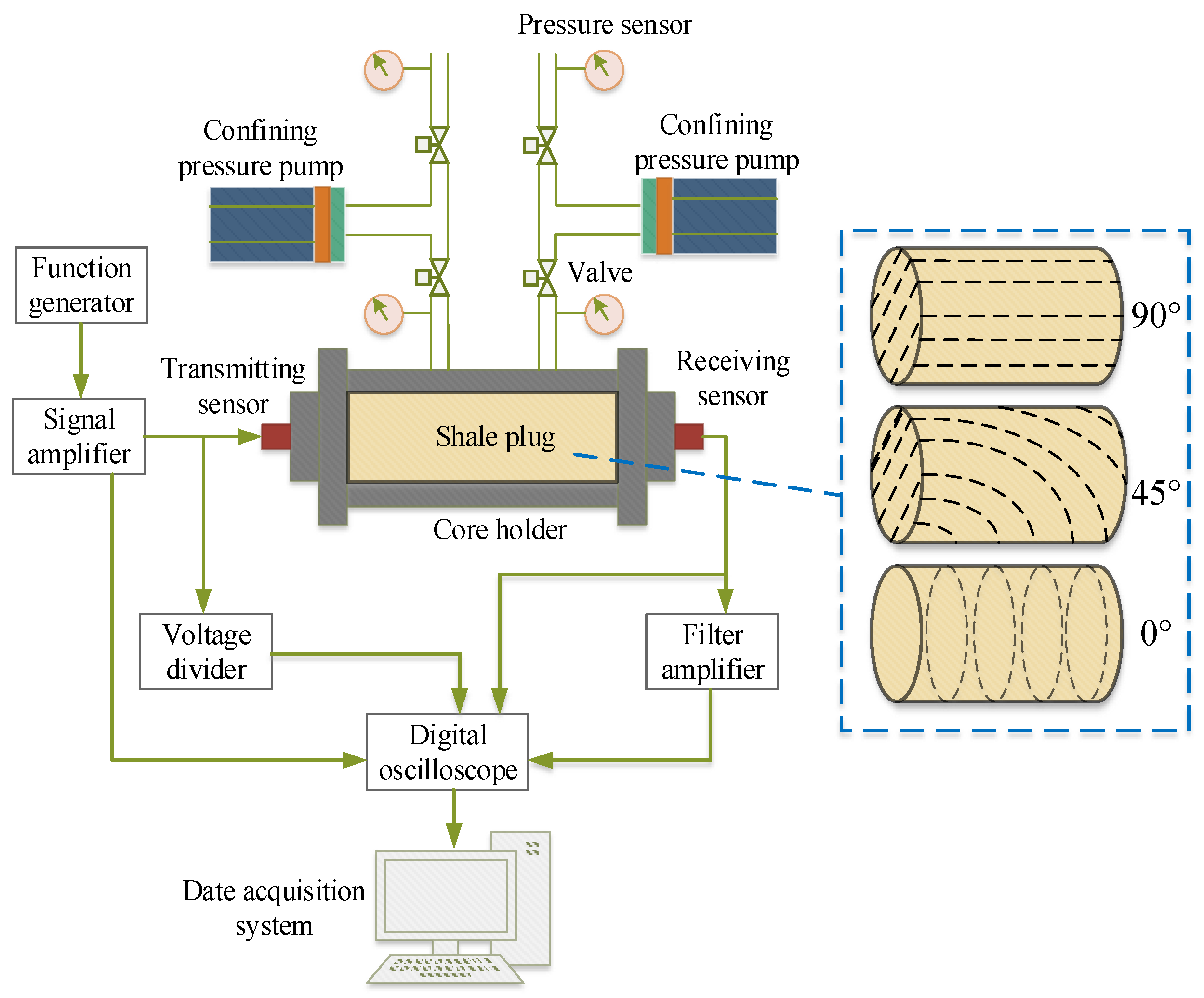 Energies 11 01326 g004