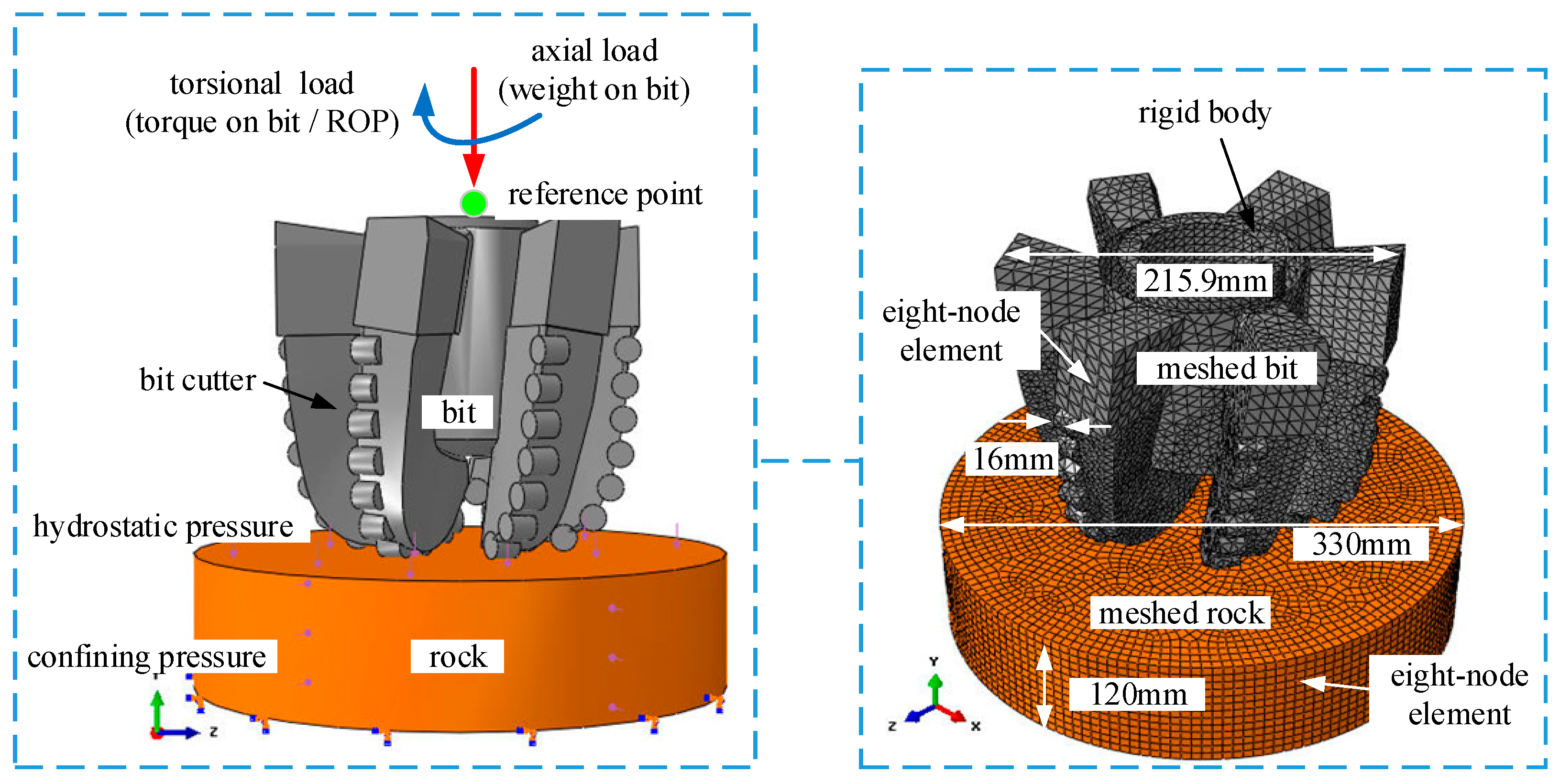 Energies 11 01326 g008