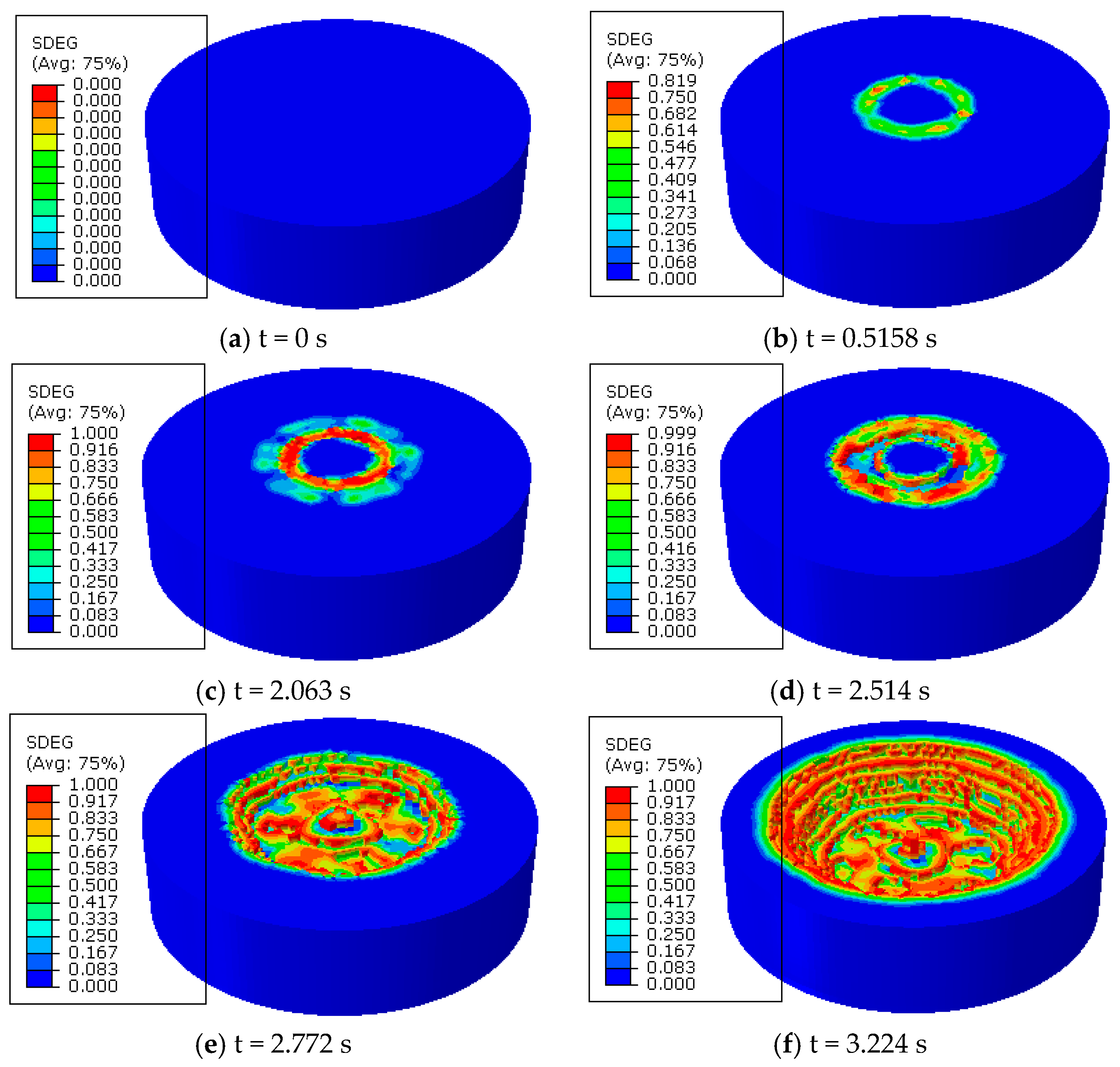 Energies 11 01326 g010