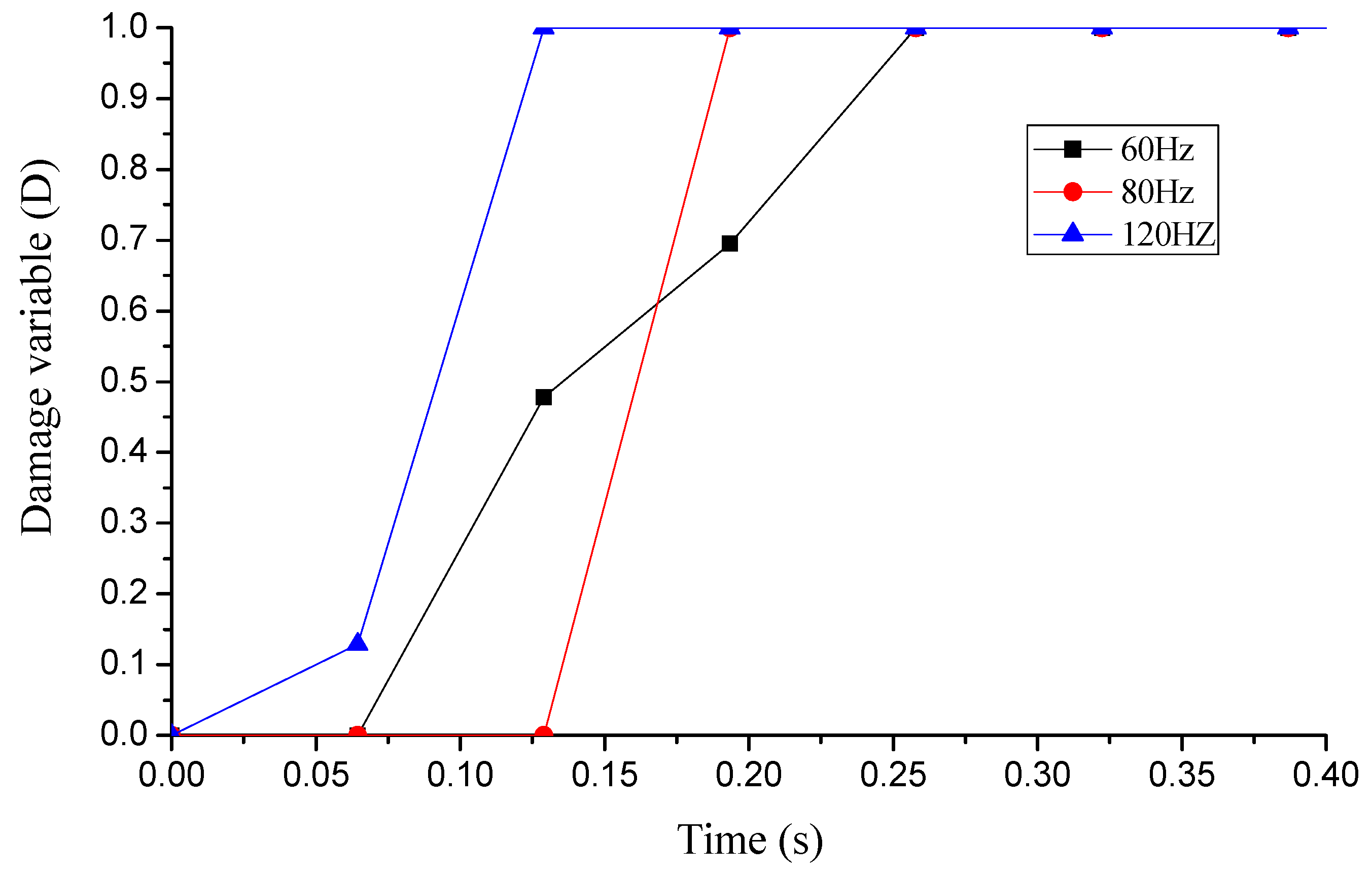 Energies 11 01326 g019