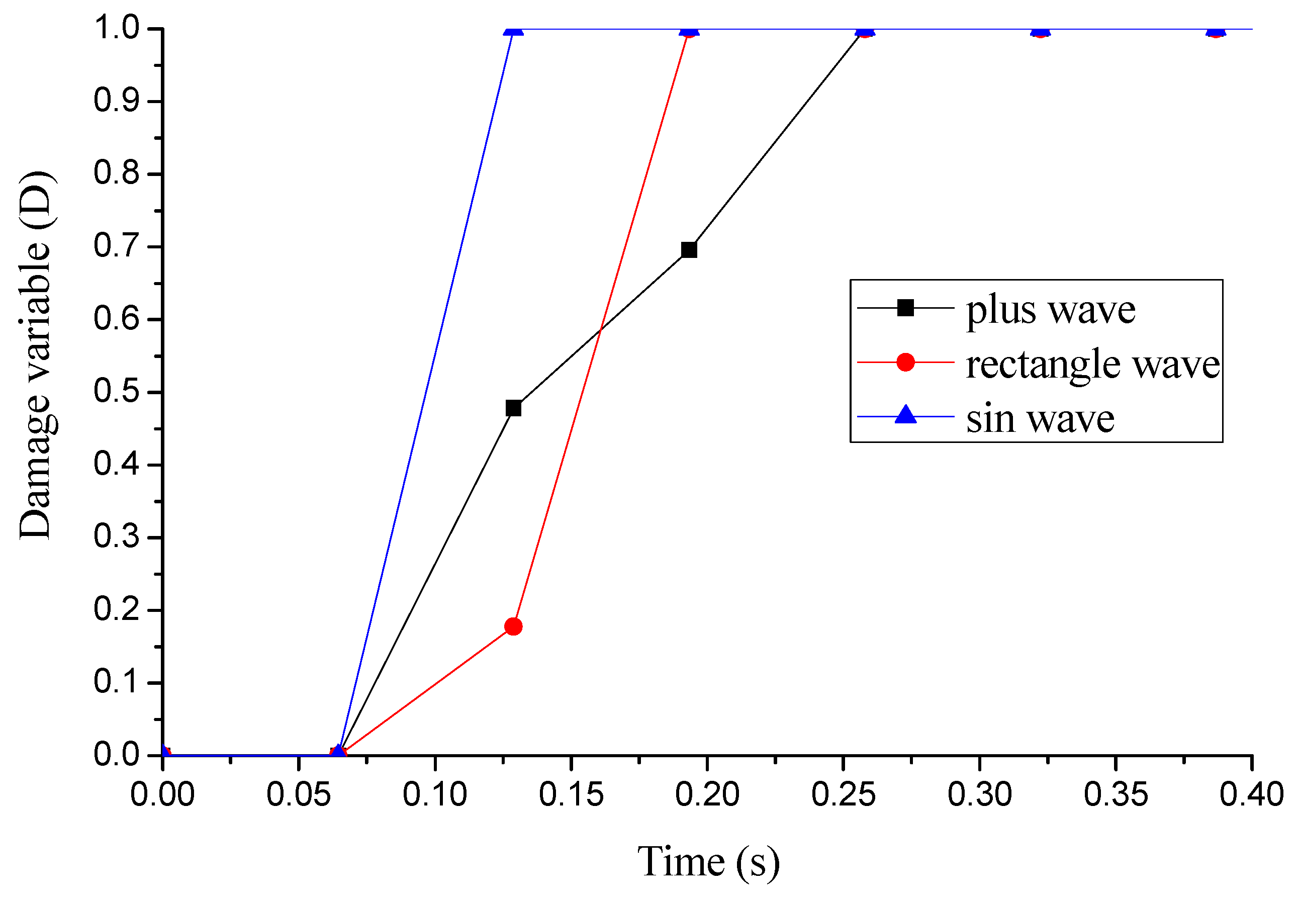 Energies 11 01326 g021