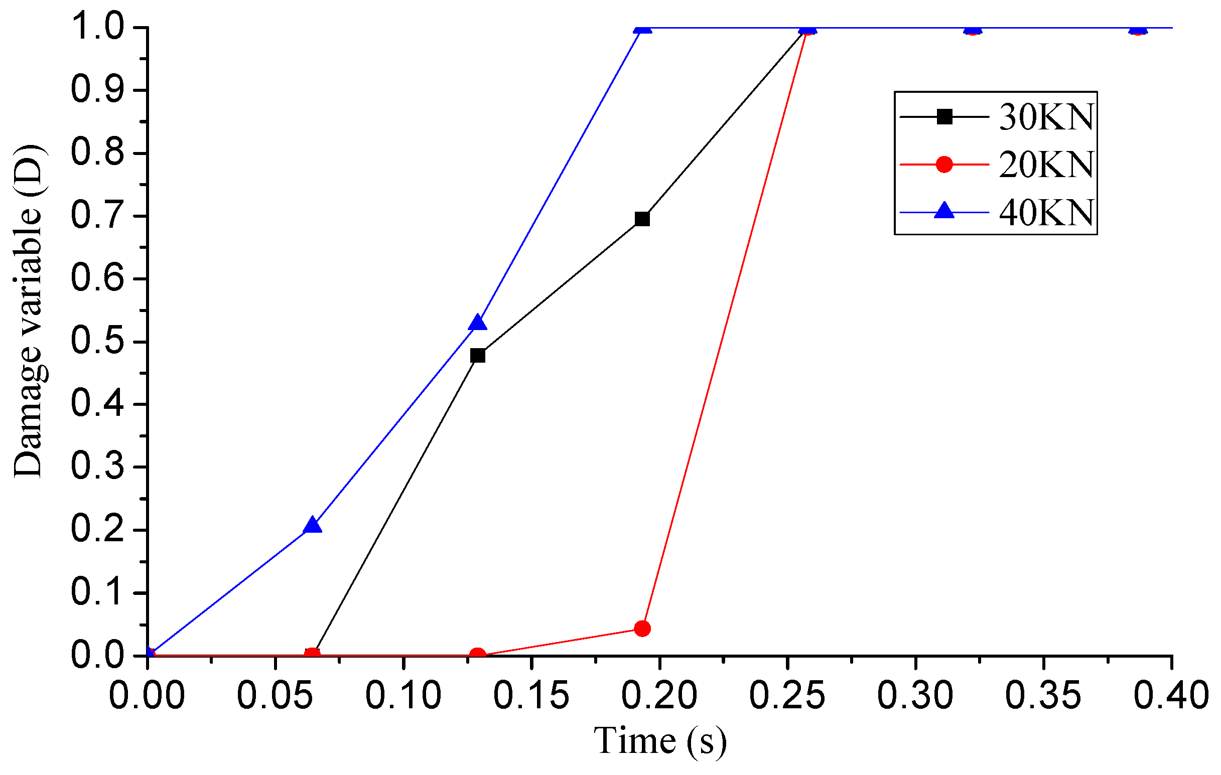 Energies 11 01326 g025