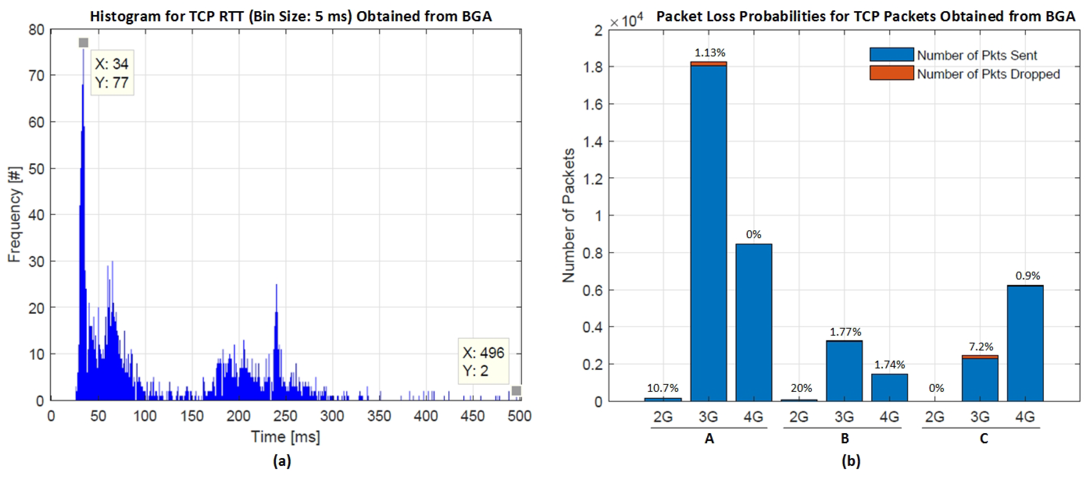 Energies 11 01327 g008 550