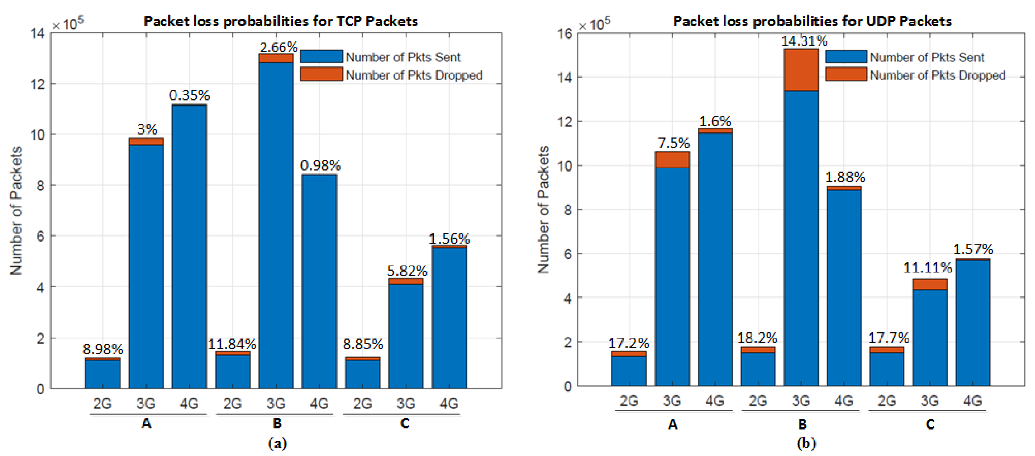 Energies 11 01329 g003