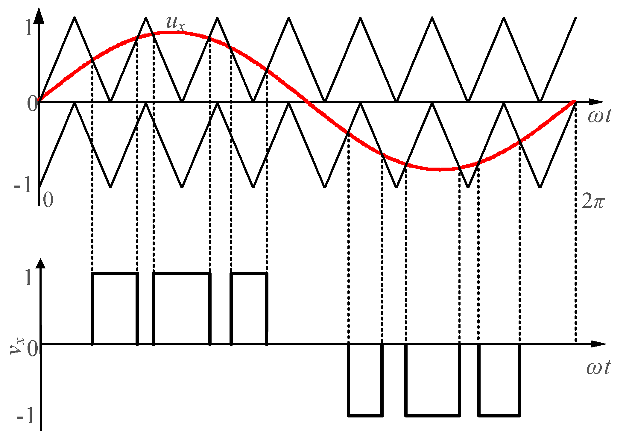 Energies 11 01331 g002